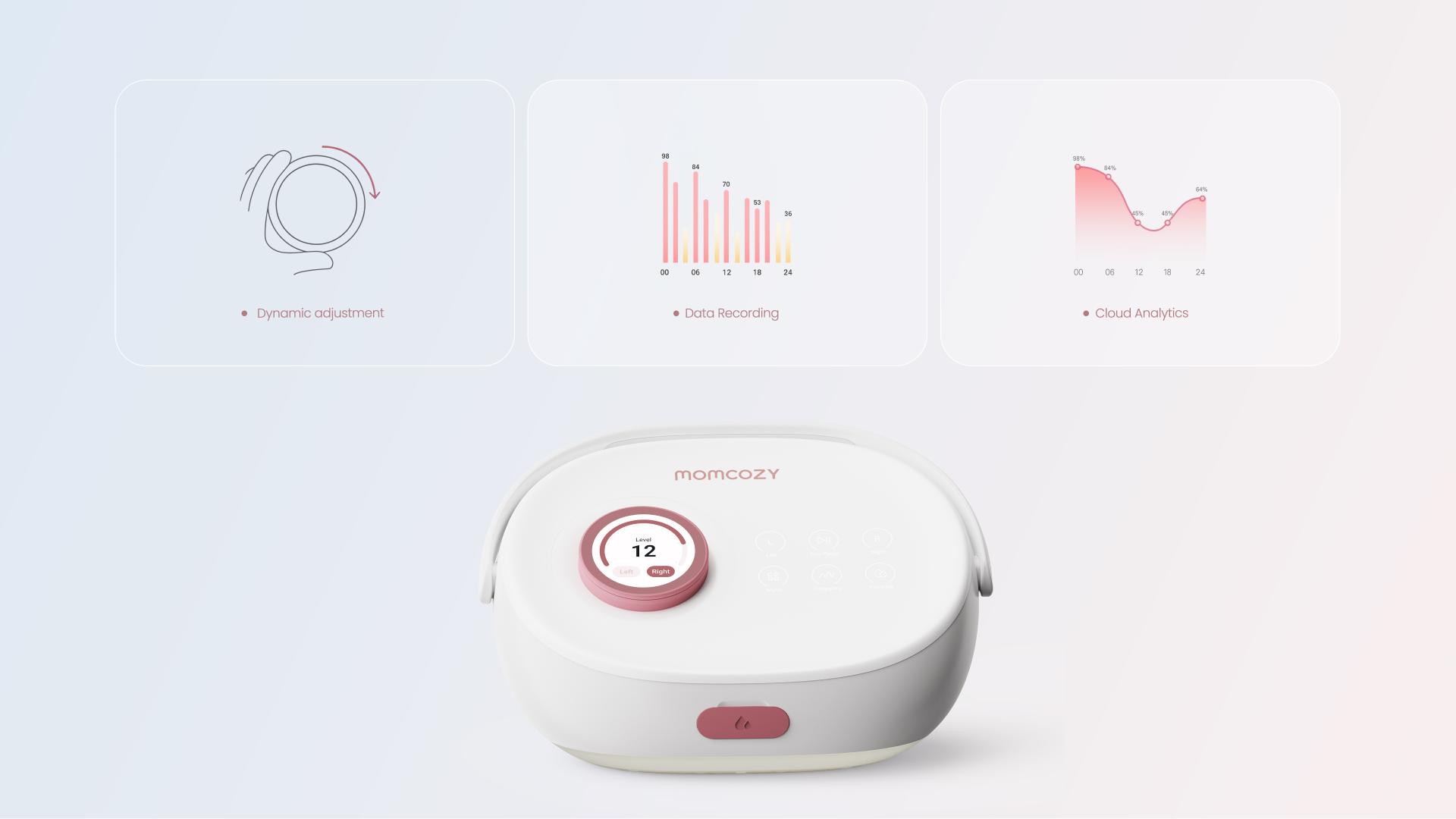London Design Awards Winner - V3 Smart Pumping System