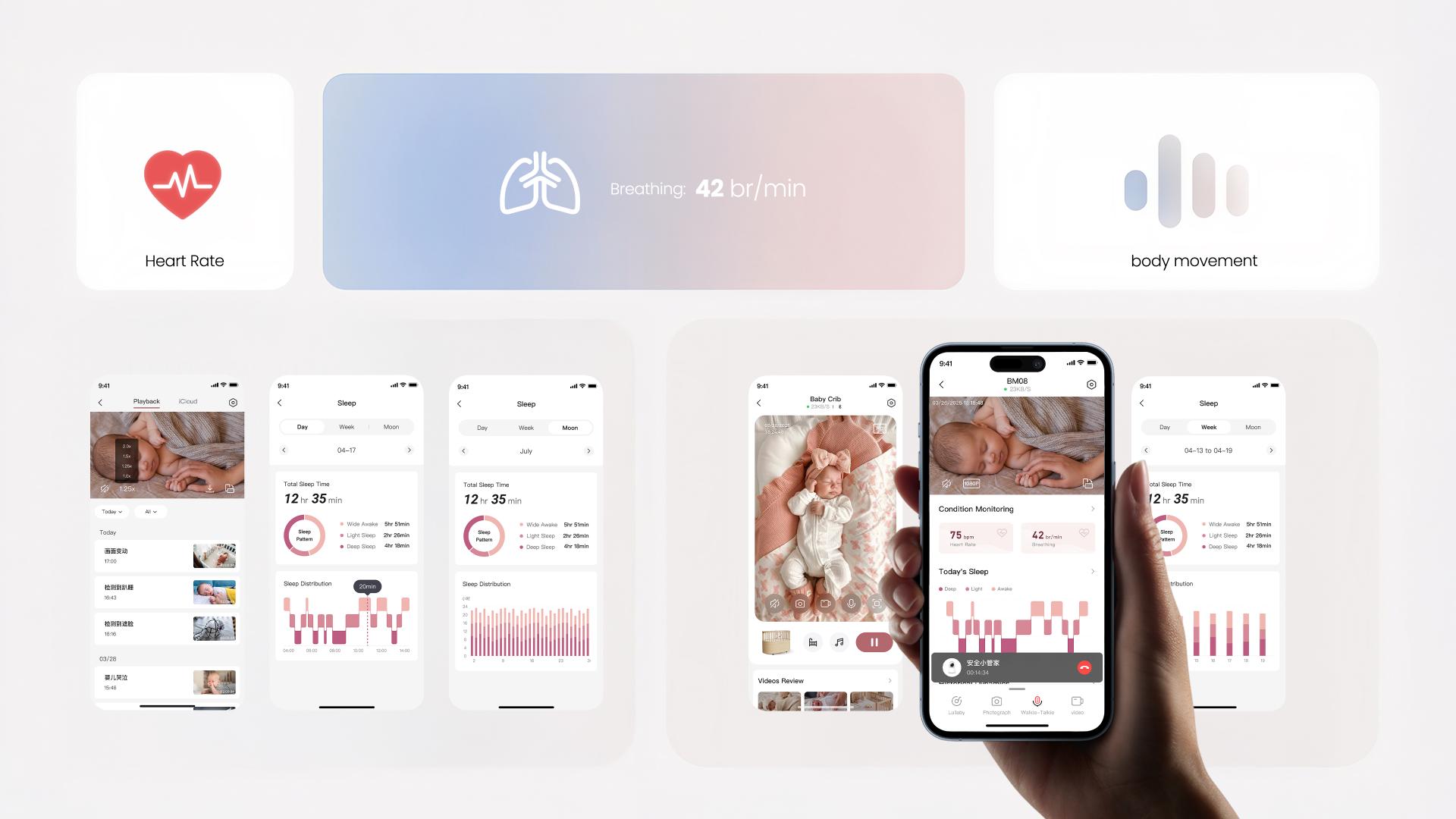 London Design Awards Winner - Smart Crib APP