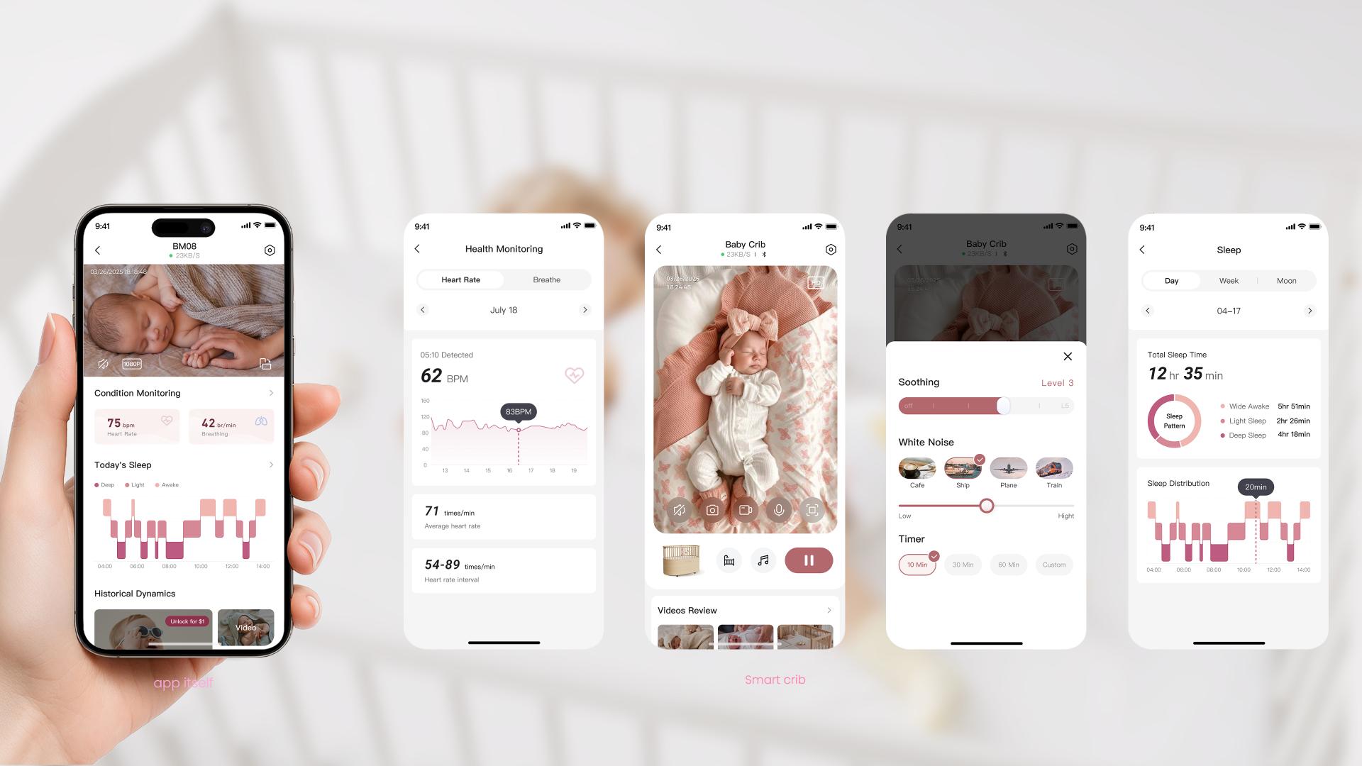 London Design Awards Winner - Smart Crib APP