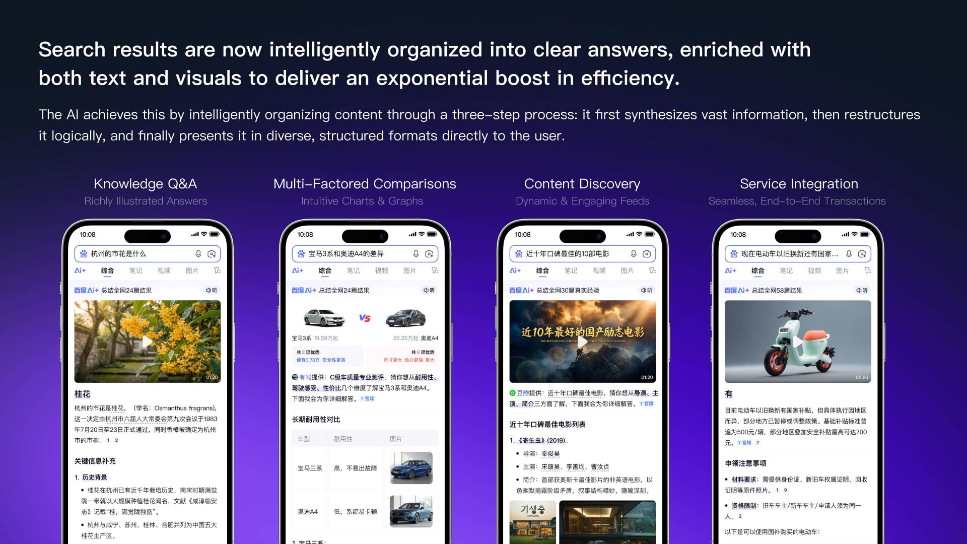London Design Awards Winner - From Respond to Understanding: Full-Chain Intelligent Search