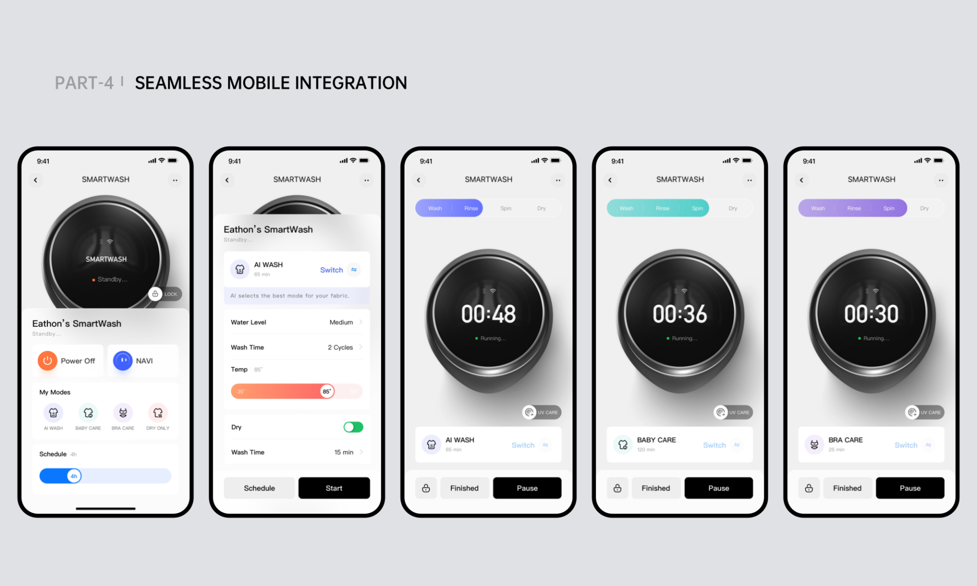 London Design Awards Winner - Smartwash AI