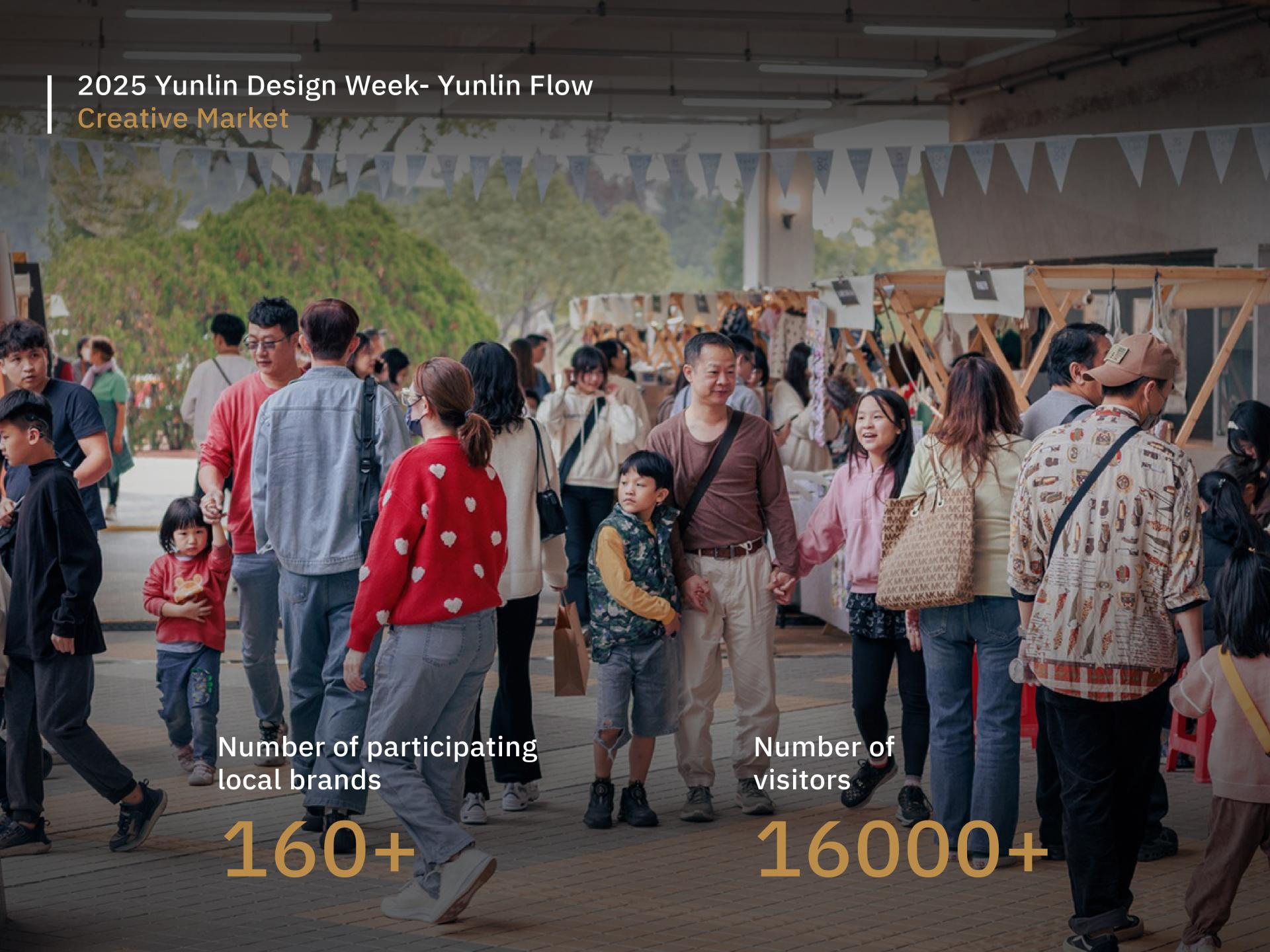 London Design Awards Winner - 2025 Yunlin Design Week: Yunlin Flow