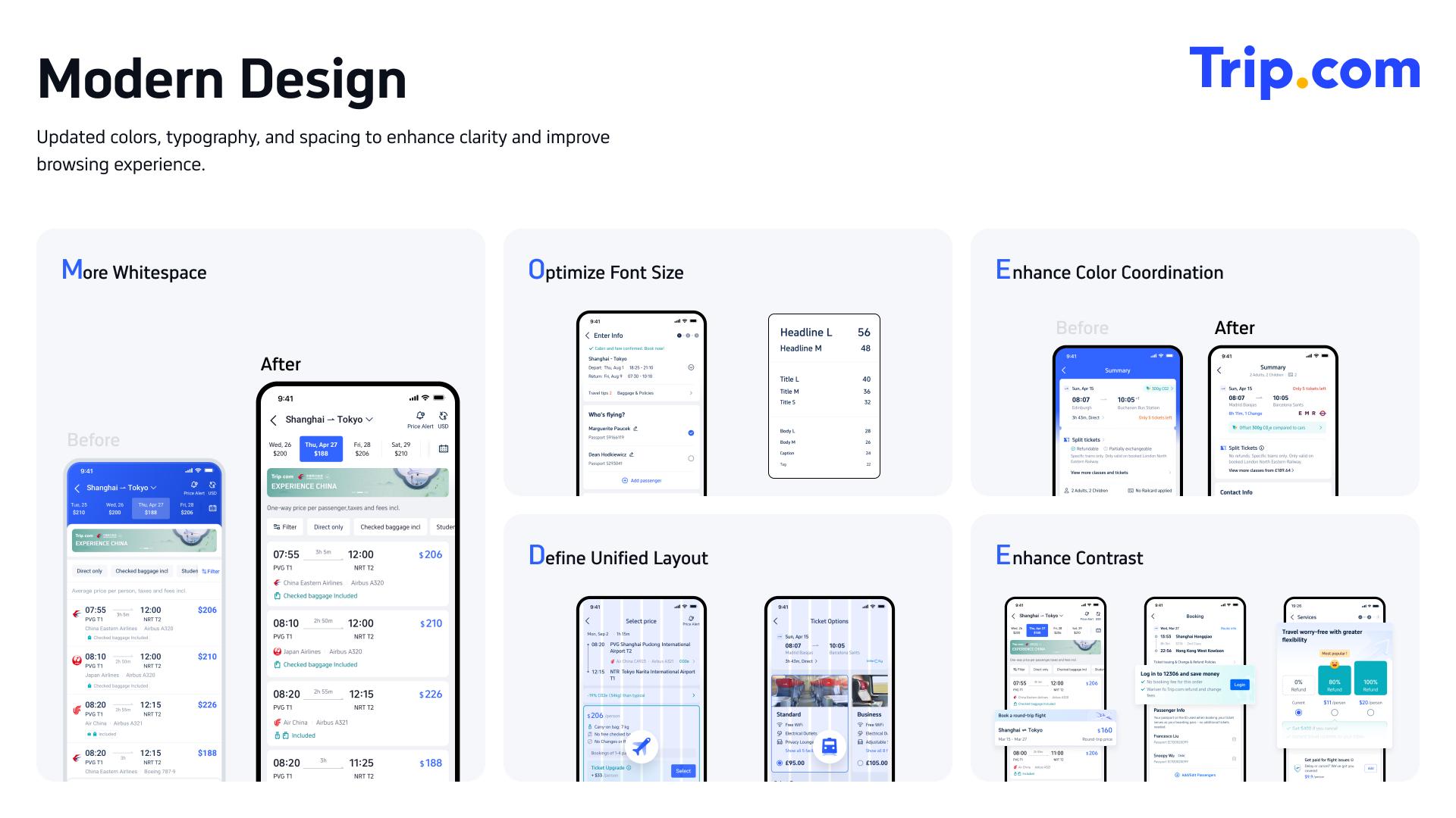 London Design Awards Winner - Trip.com AI Suite