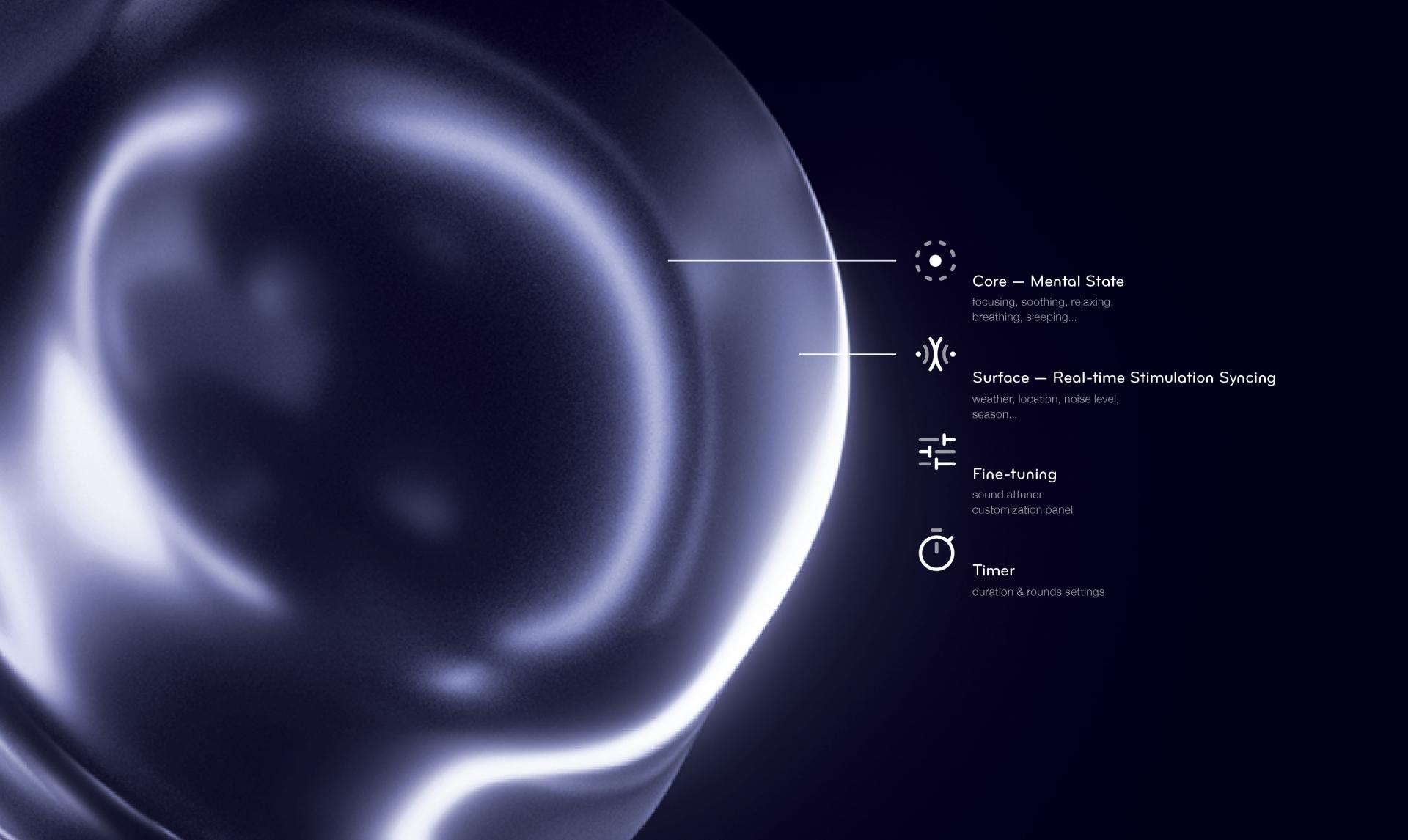 London Design Awards Winner - Neptune
