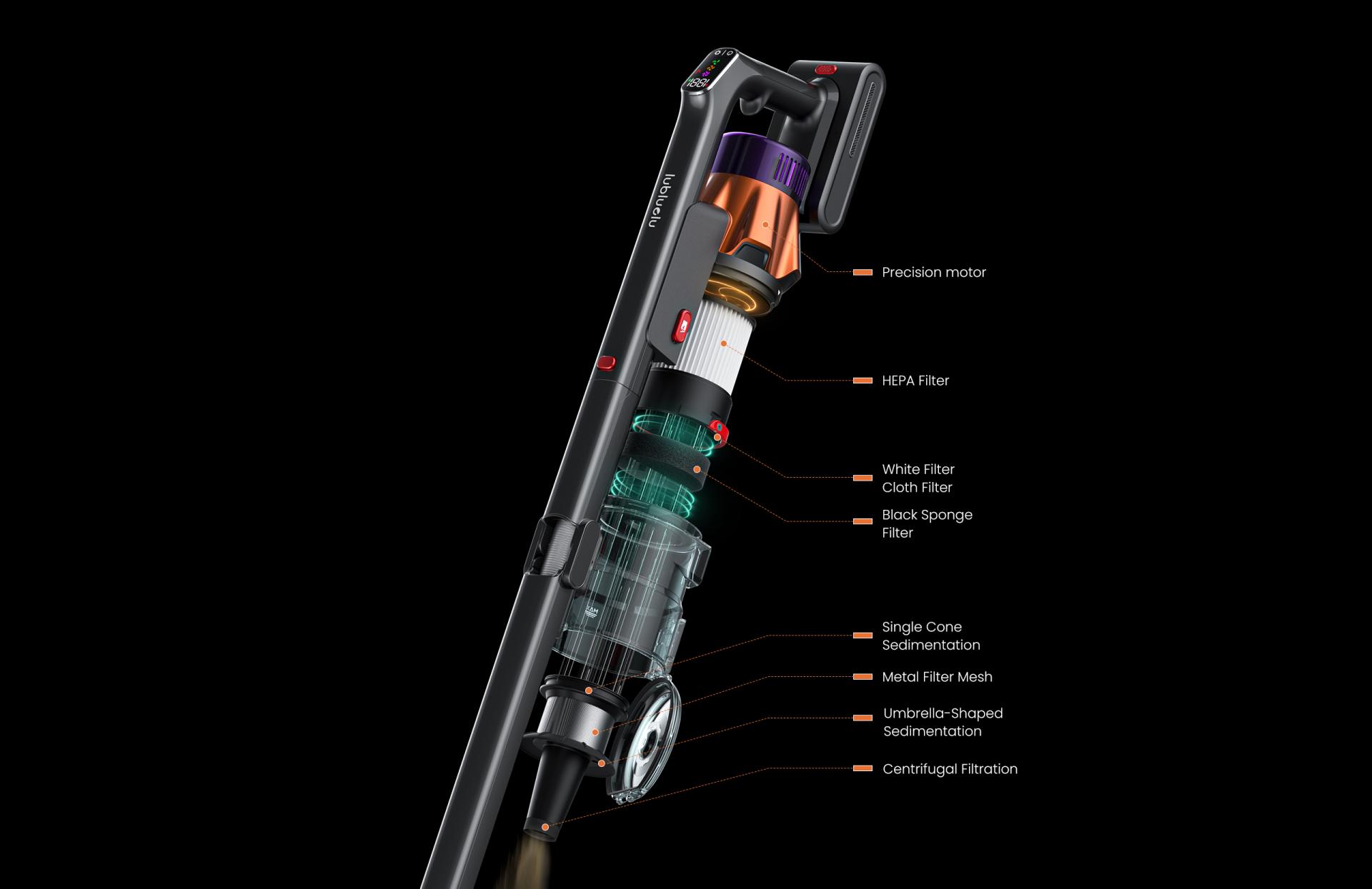 London Design Awards Winner - G30 Vaccum Cleaner