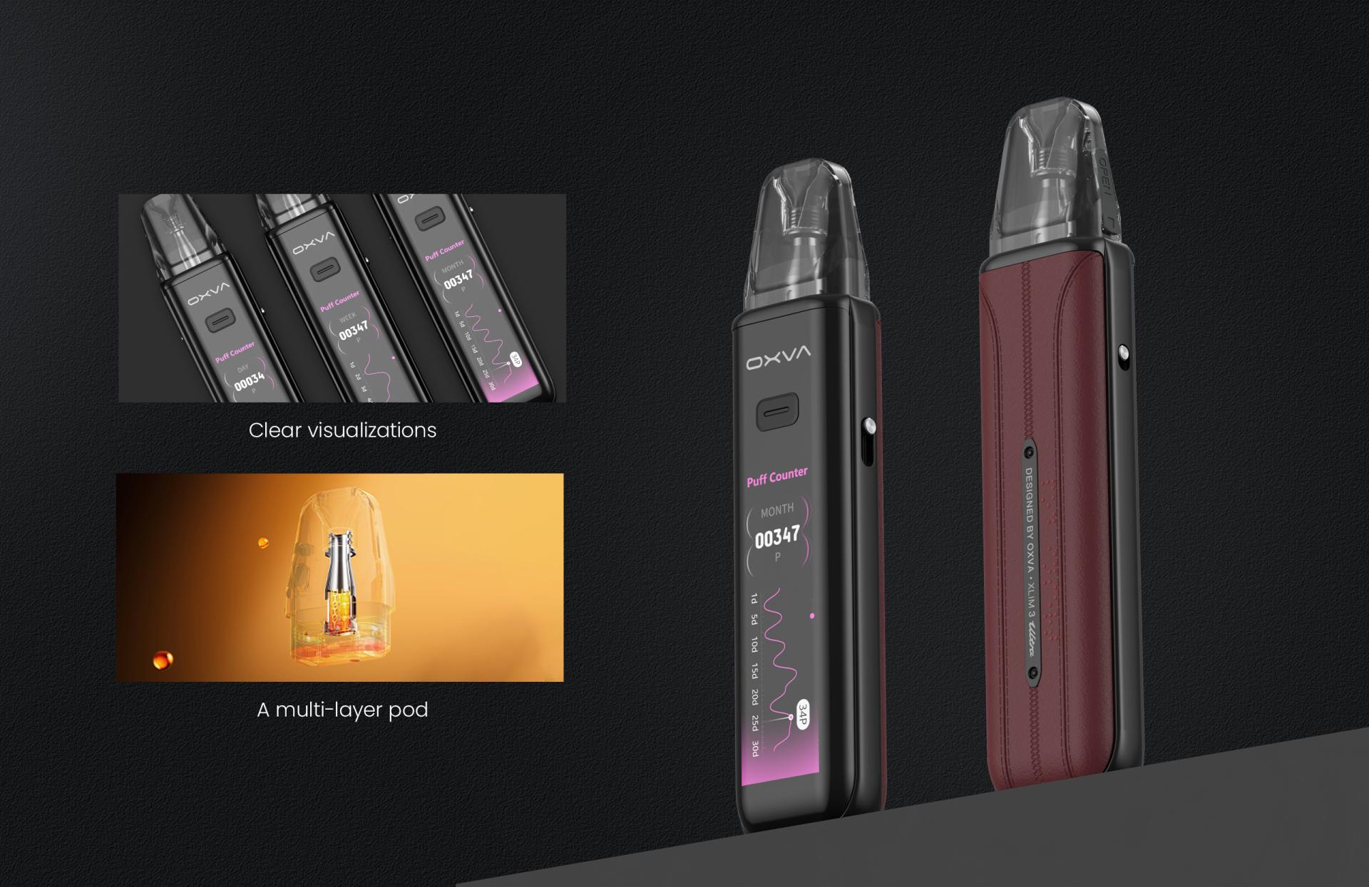 London Design Awards Winner - XLIM 3 ULTRA
