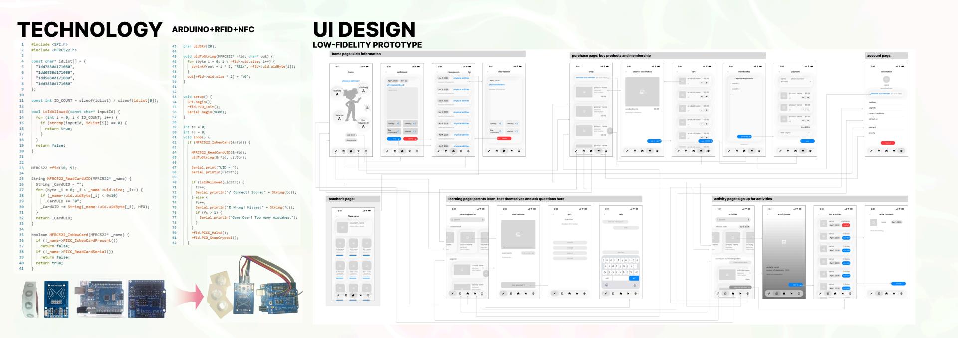 London Design Awards Winner - Interactive Scenario-Based Safety Learning Platform