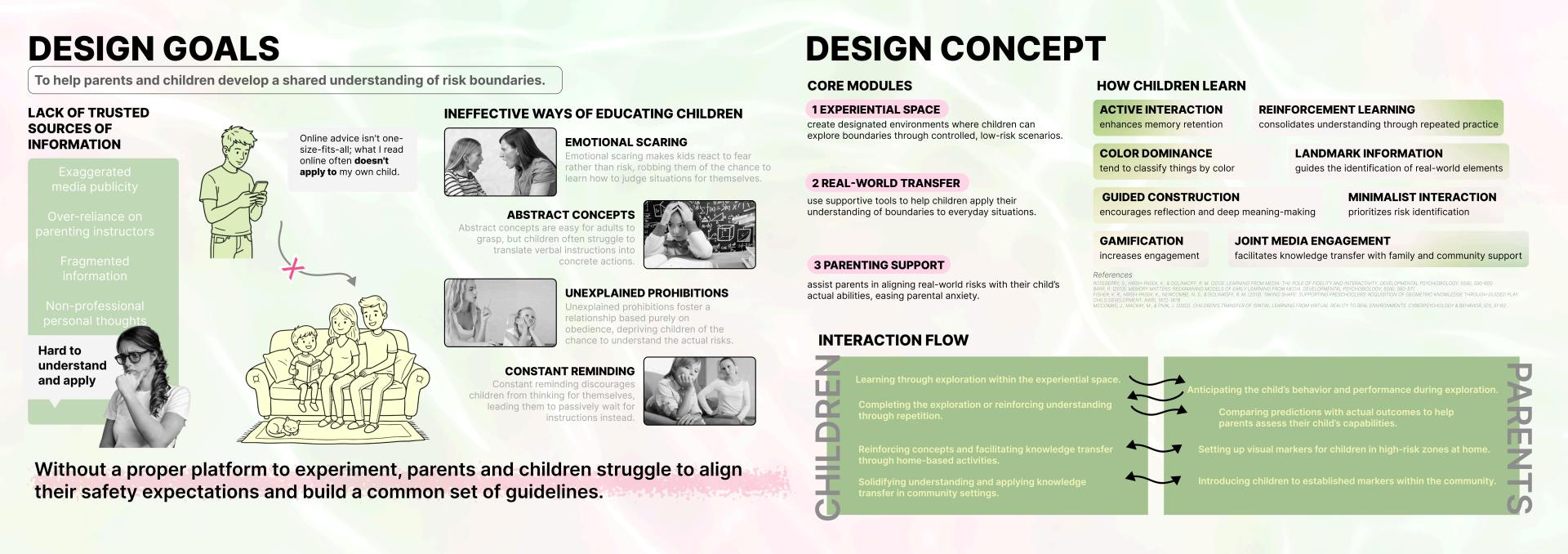 London Design Awards Winner - Interactive Scenario-Based Safety Learning Platform