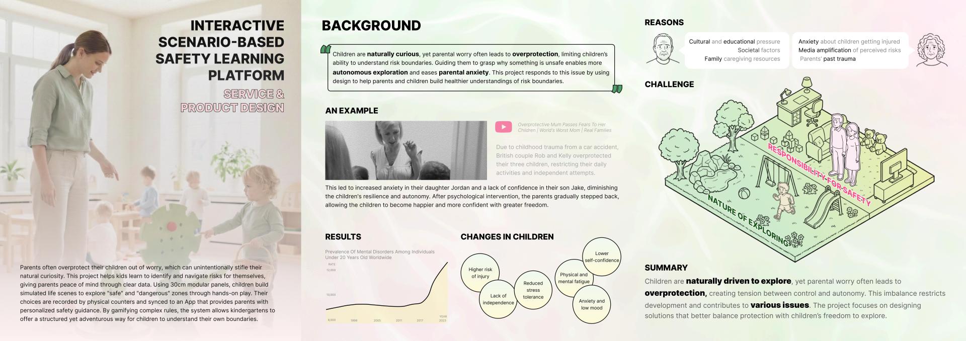 London Design Awards Winner - Interactive Scenario-Based Safety Learning Platform