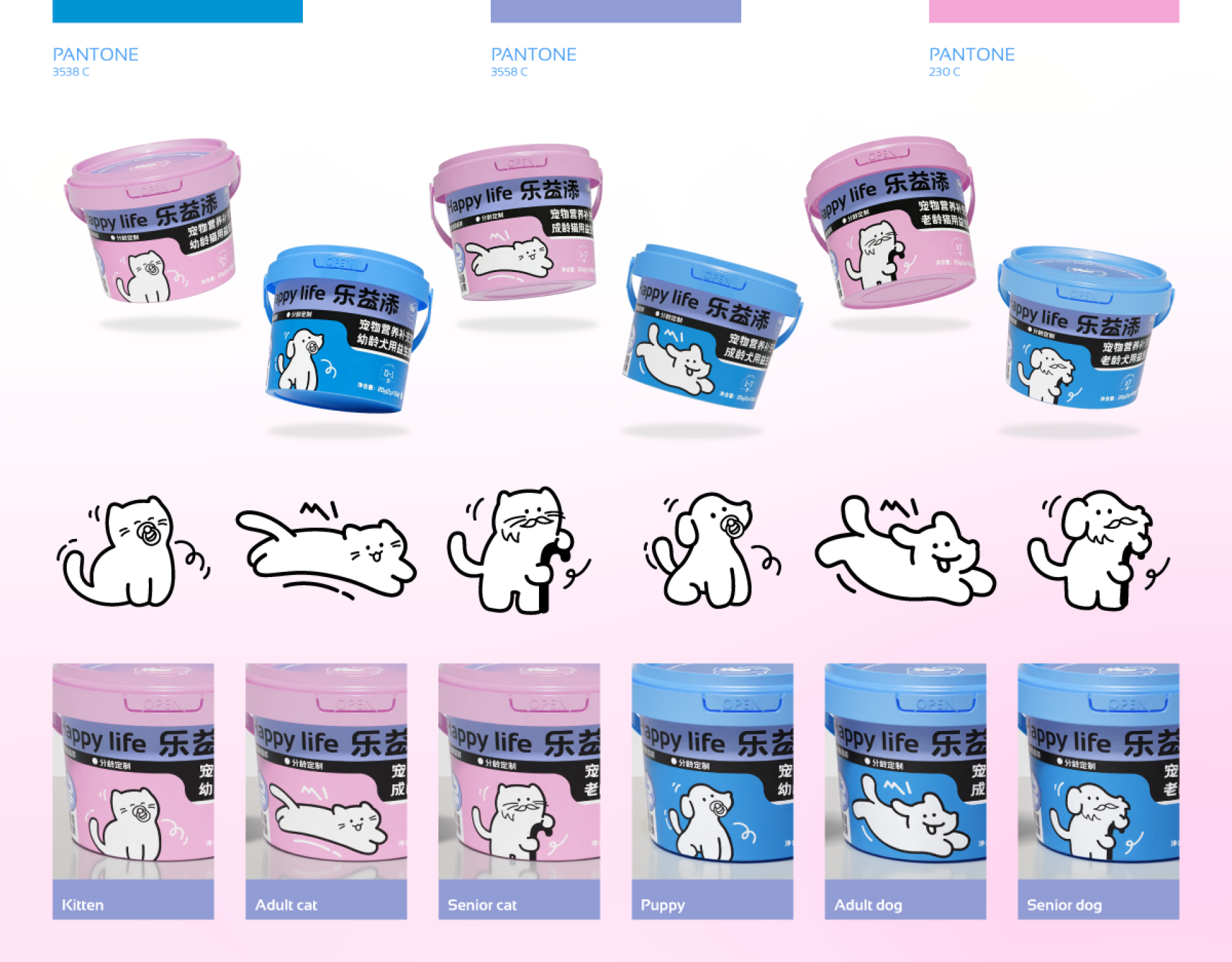 London Design Awards Winner - Age-Customized Packaging Design for Pet Probiotics