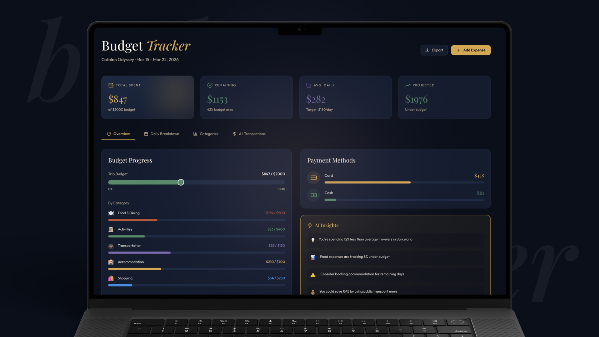 London Design Awards Winner - WAYRA — AI-Powered Personalized Travel Planning Platform