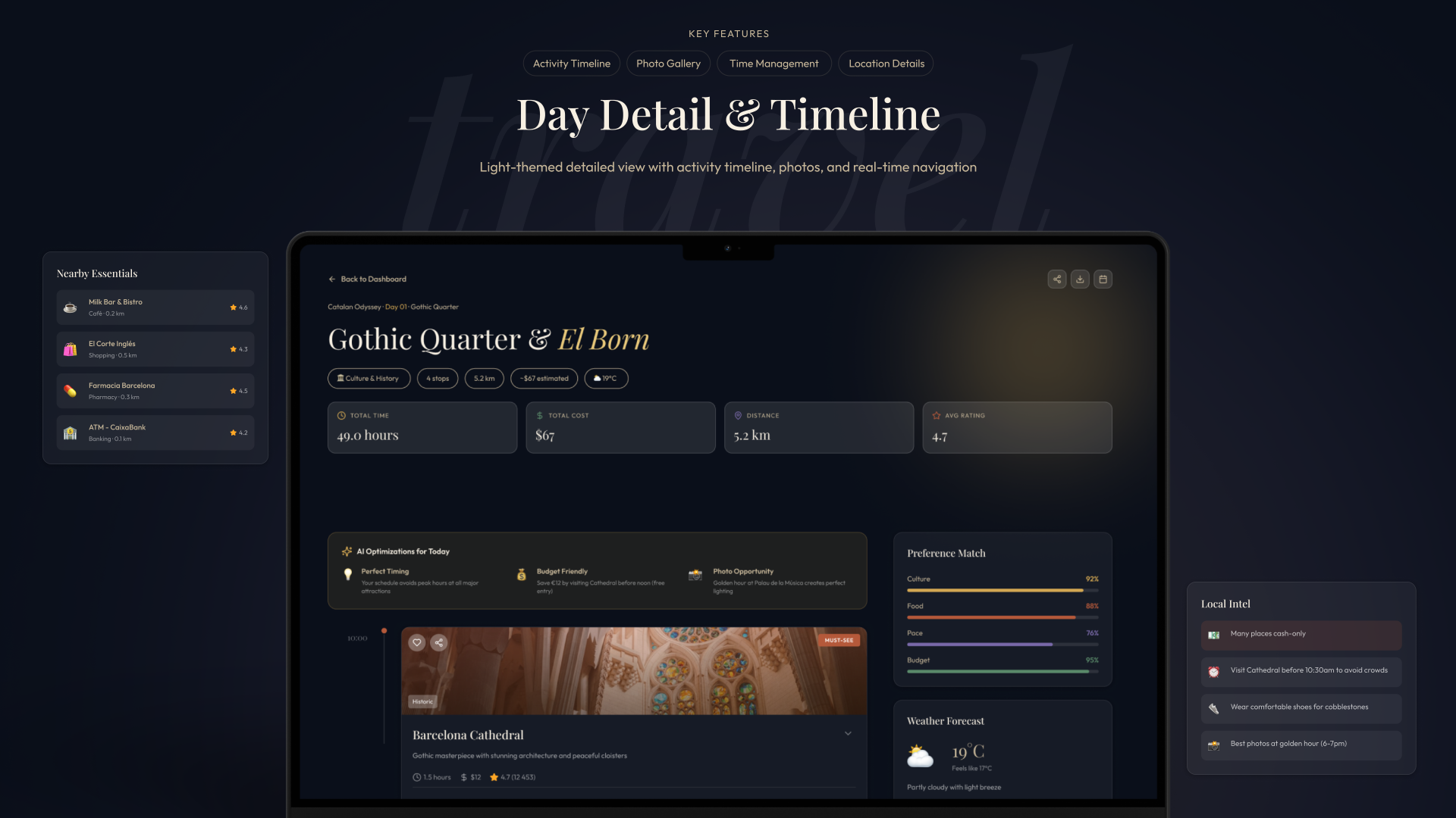 London Design Awards Winner - WAYRA — AI-Powered Personalized Travel Planning Platform