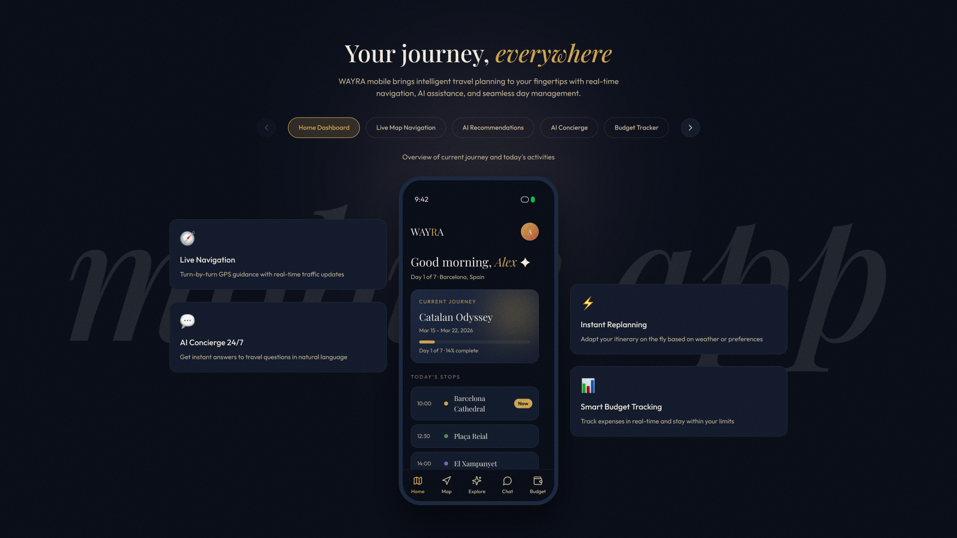 London Design Awards Winner - WAYRA — AI-Powered Personalized Travel Planning Platform