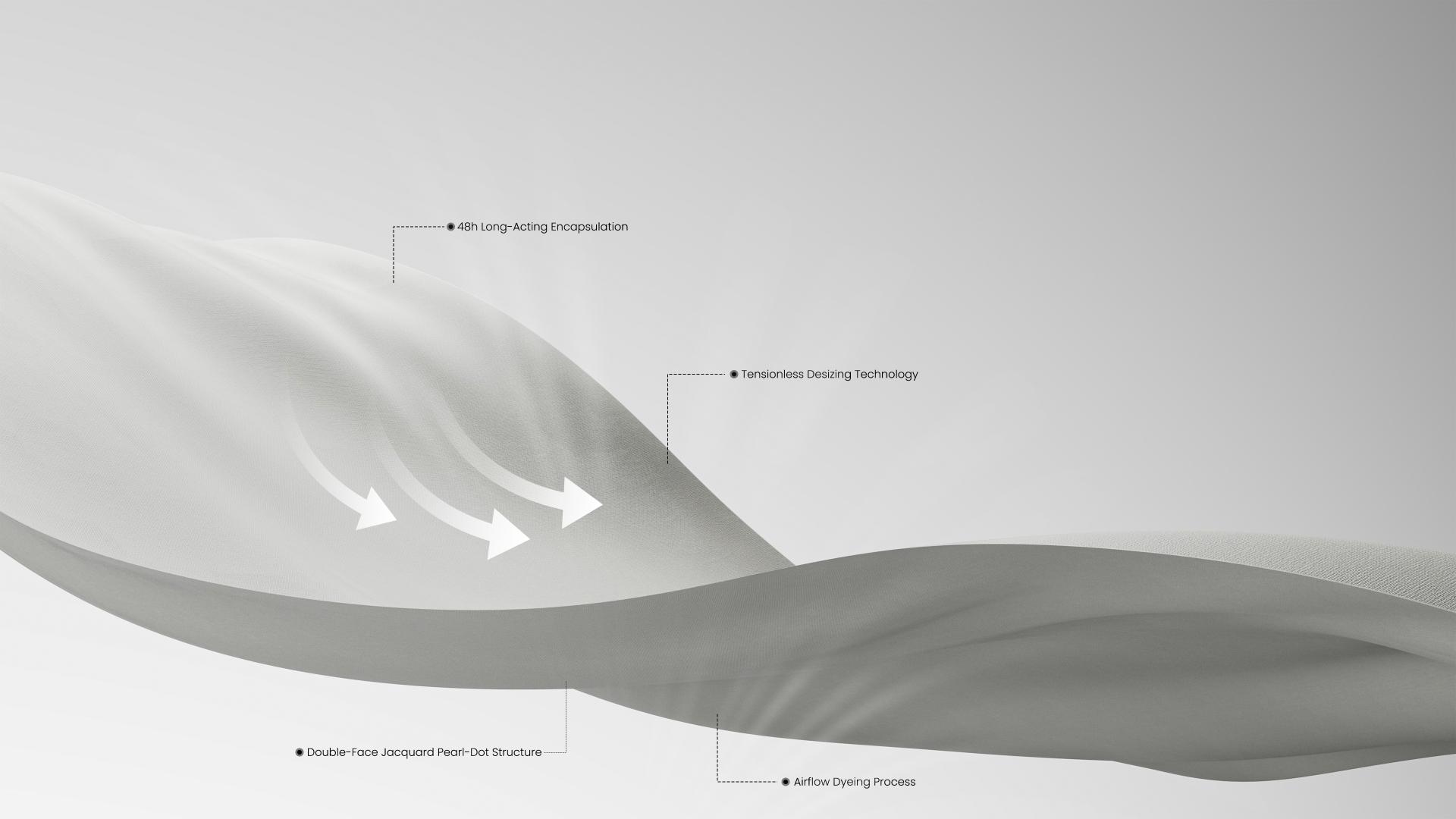 London Design Awards Winner - Zero-Gravity Fabric