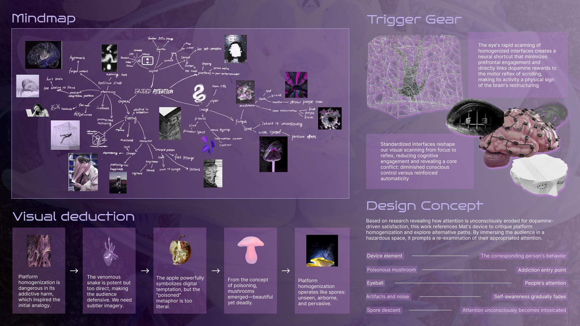 London Design Awards Winner - Spore-fungi Drift