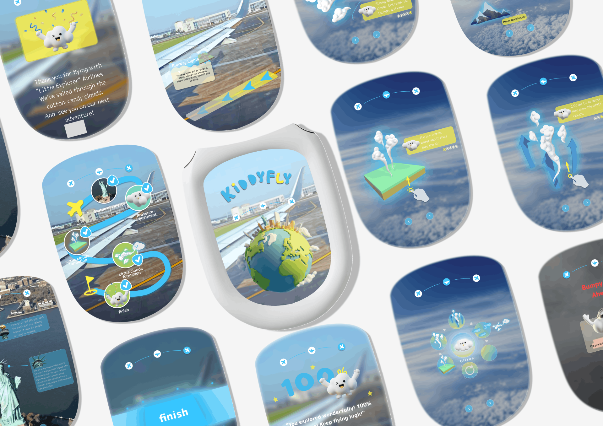 London Design Awards Winner - Kiddyfly 