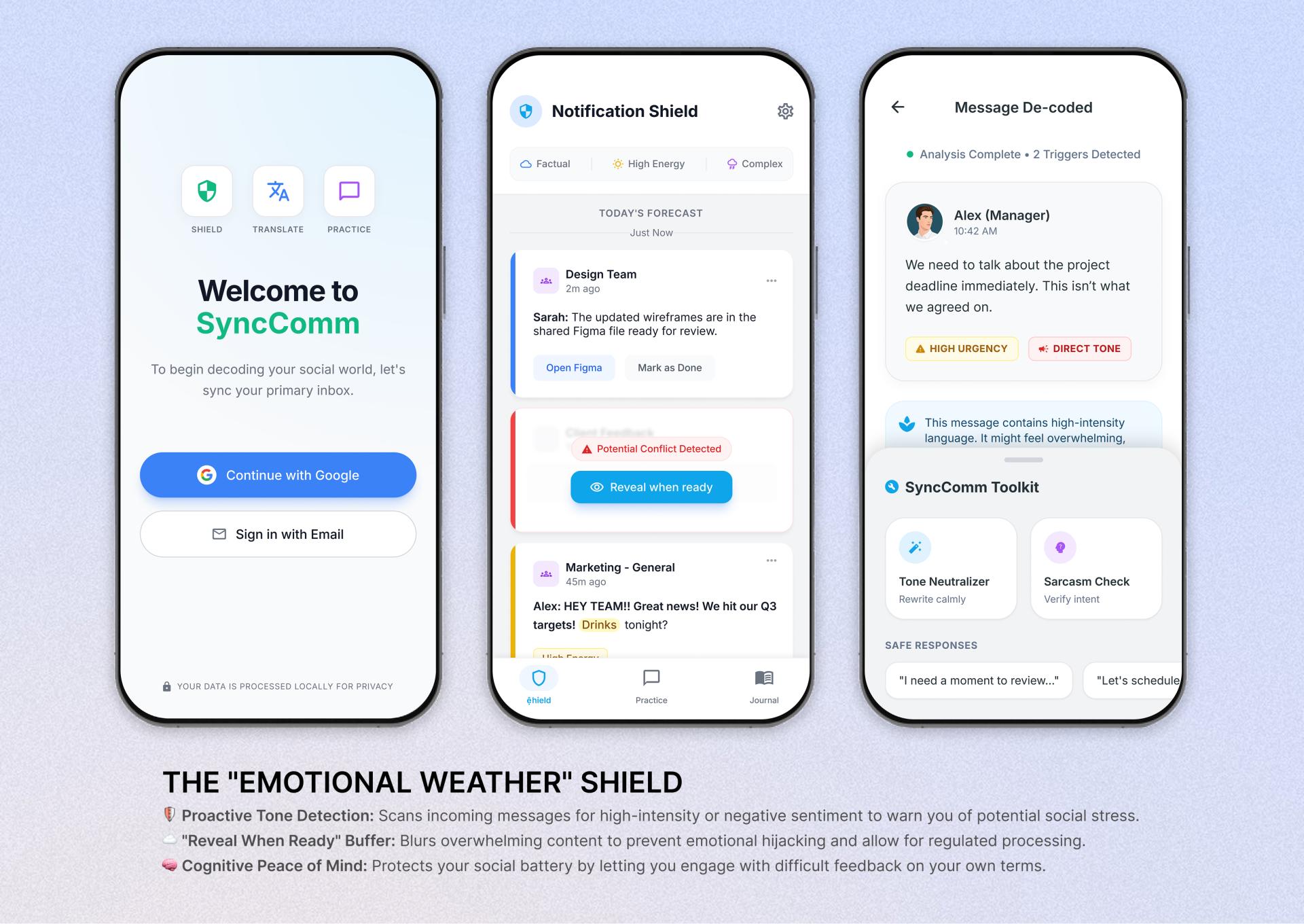 London Design Awards Winner - Synccomm AI