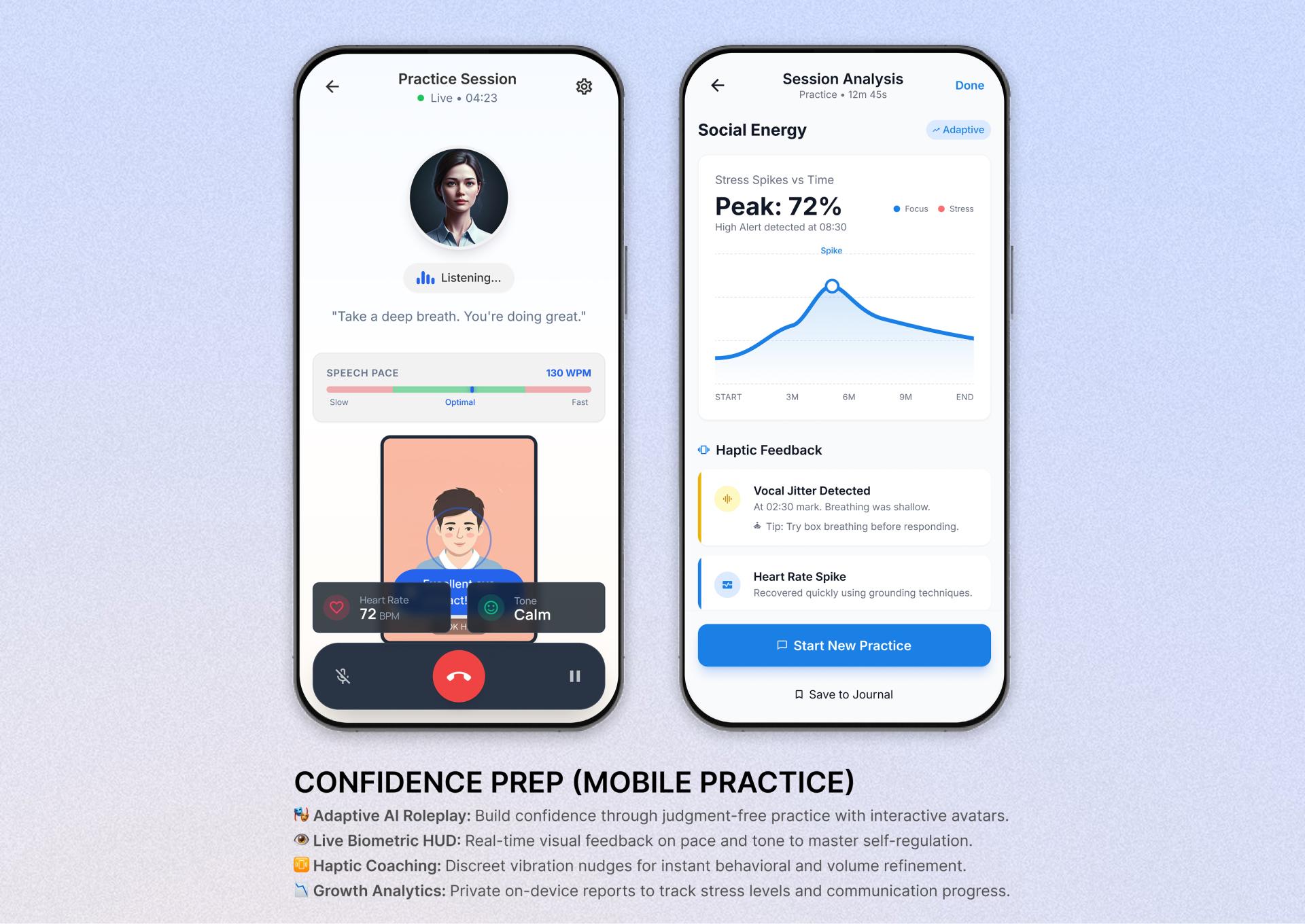 London Design Awards Winner - Synccomm AI