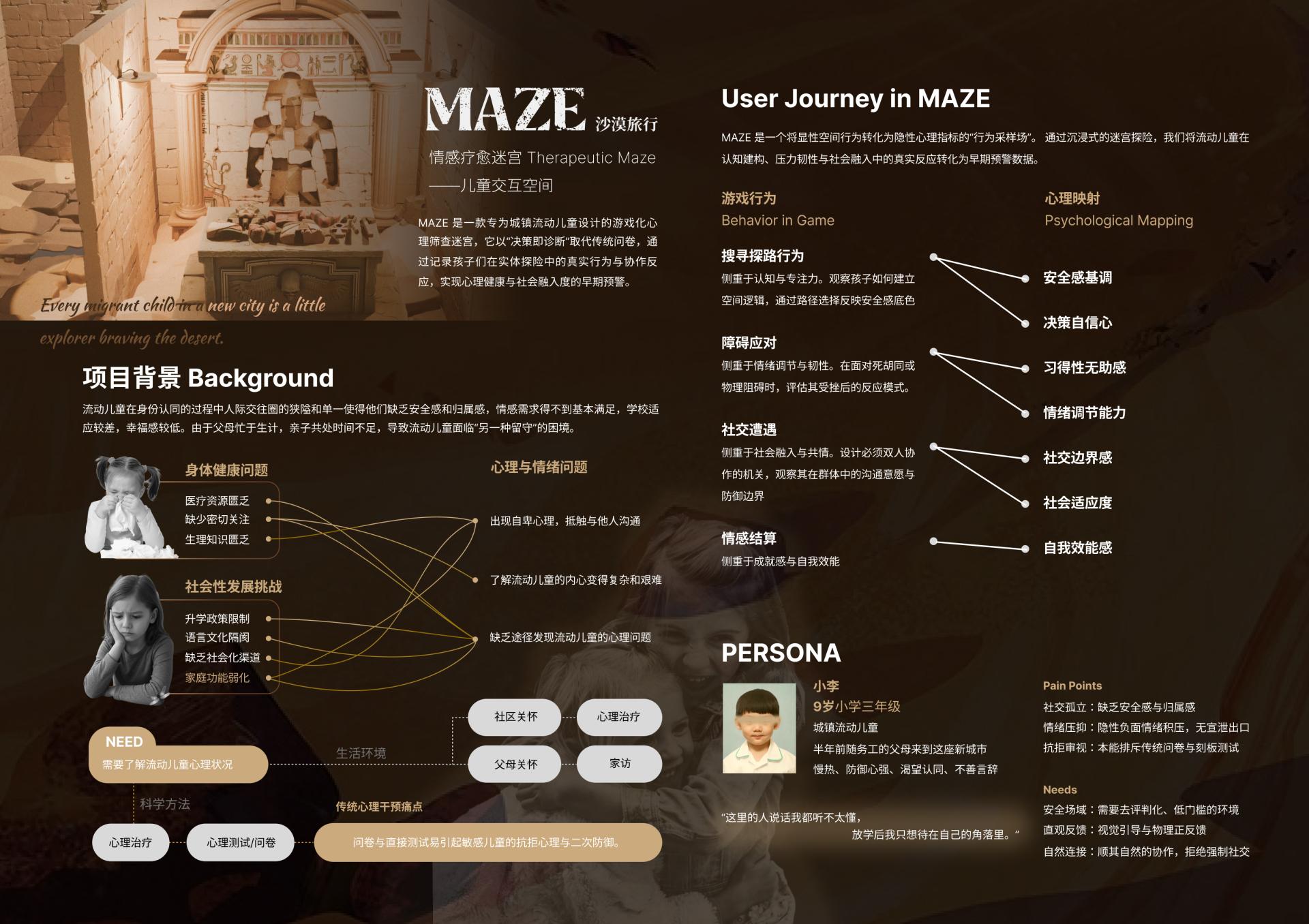 London Design Awards Winner - MAZE