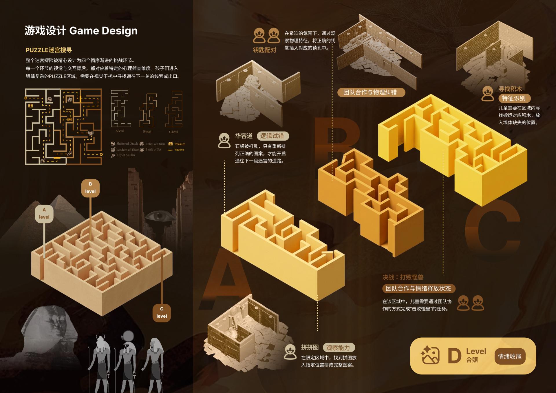 London Design Awards Winner - MAZE