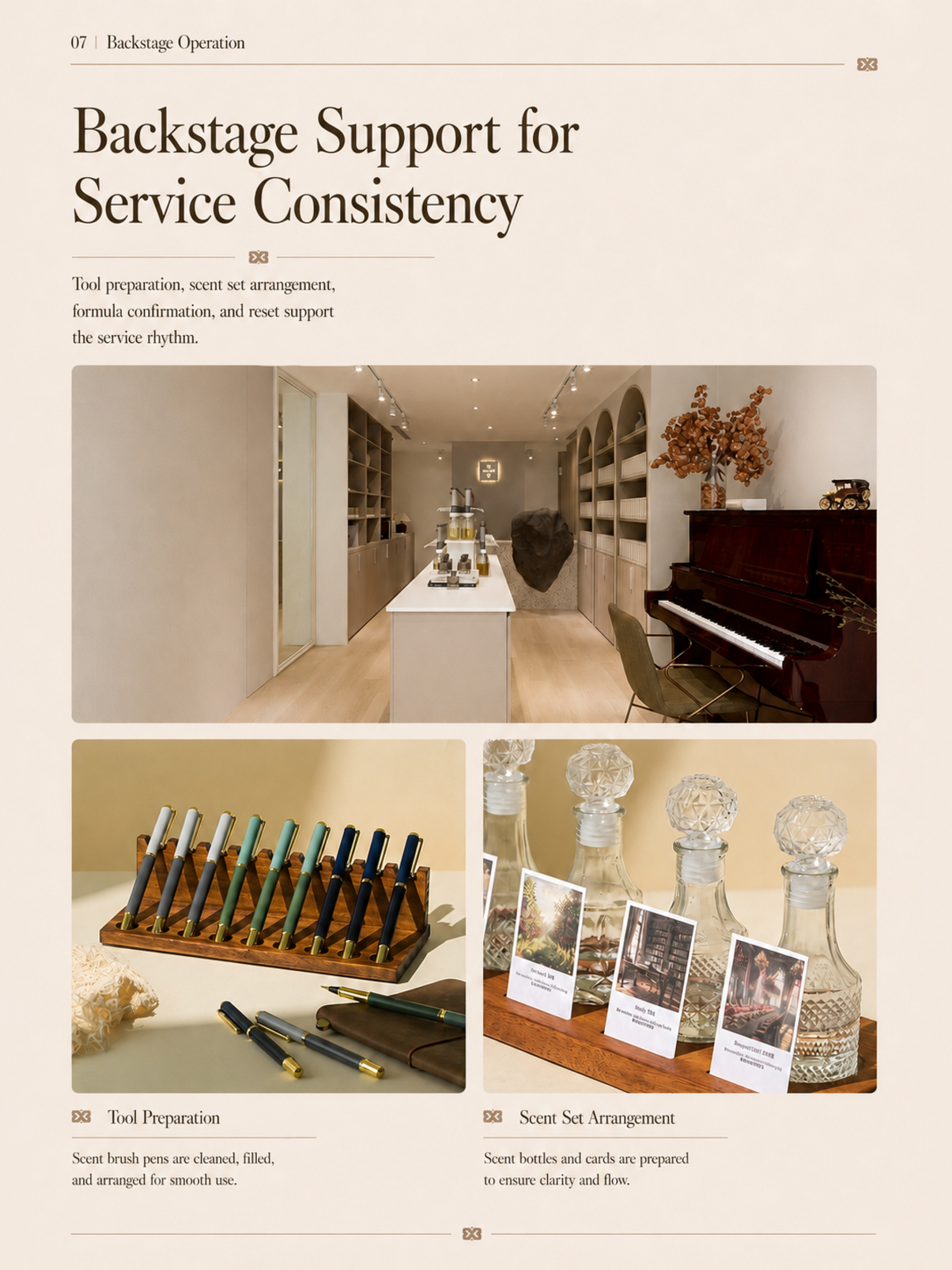 London Design Awards Winner - Scentable — An Olfactory Reading Service System