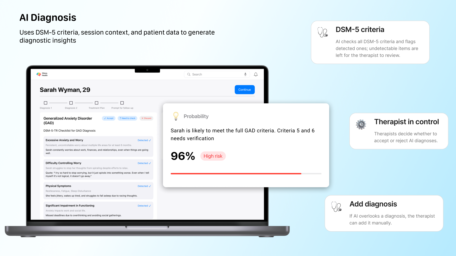 London Design Awards Winner - Ottera Health: Human-Centered AI for Mental Healthcare