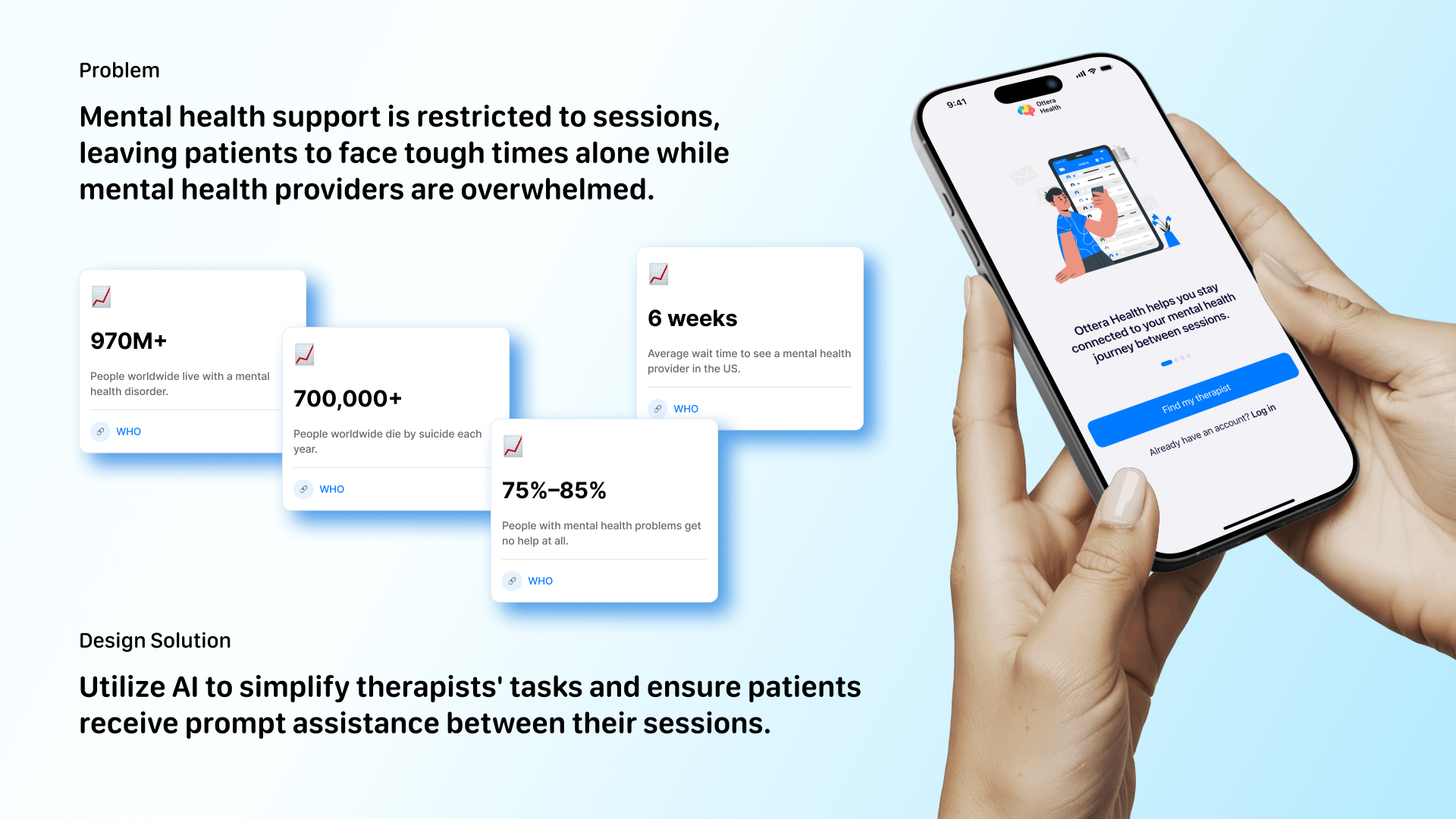 London Design Awards Winner - Ottera Health: Human-Centered AI for Mental Healthcare