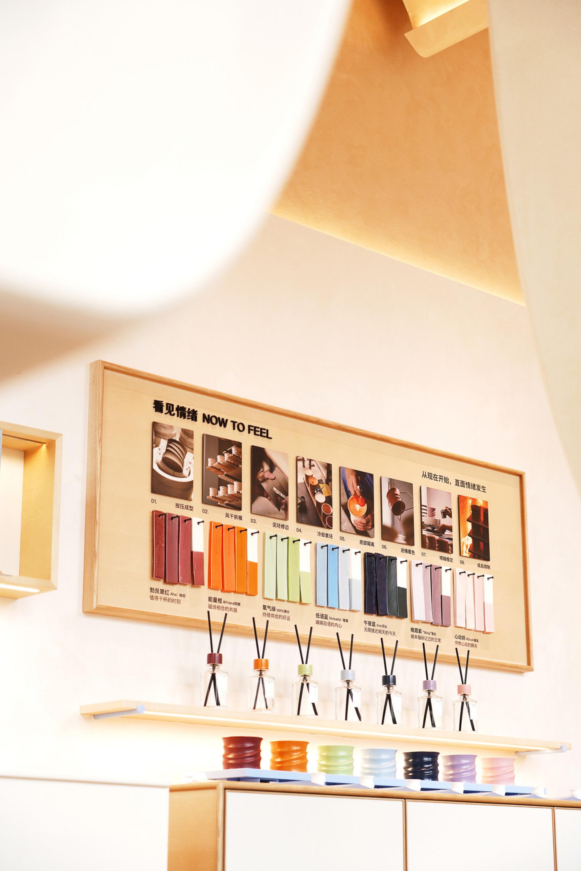 London Design Awards Winner - The Third Universe Shanghai Flagship Store