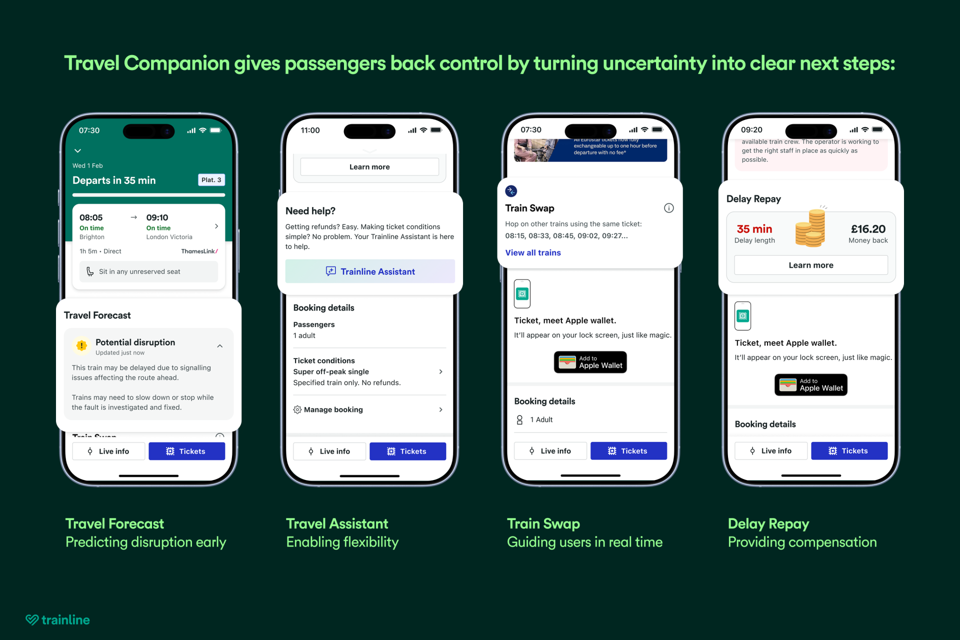 London Design Awards Winner - Travel Companion