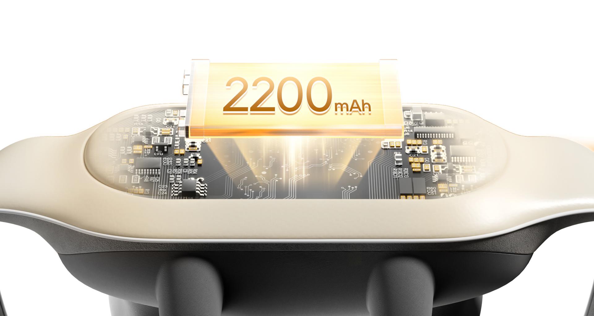 London Design Awards Winner - Neck and Shoulder Massager N40 Pro
