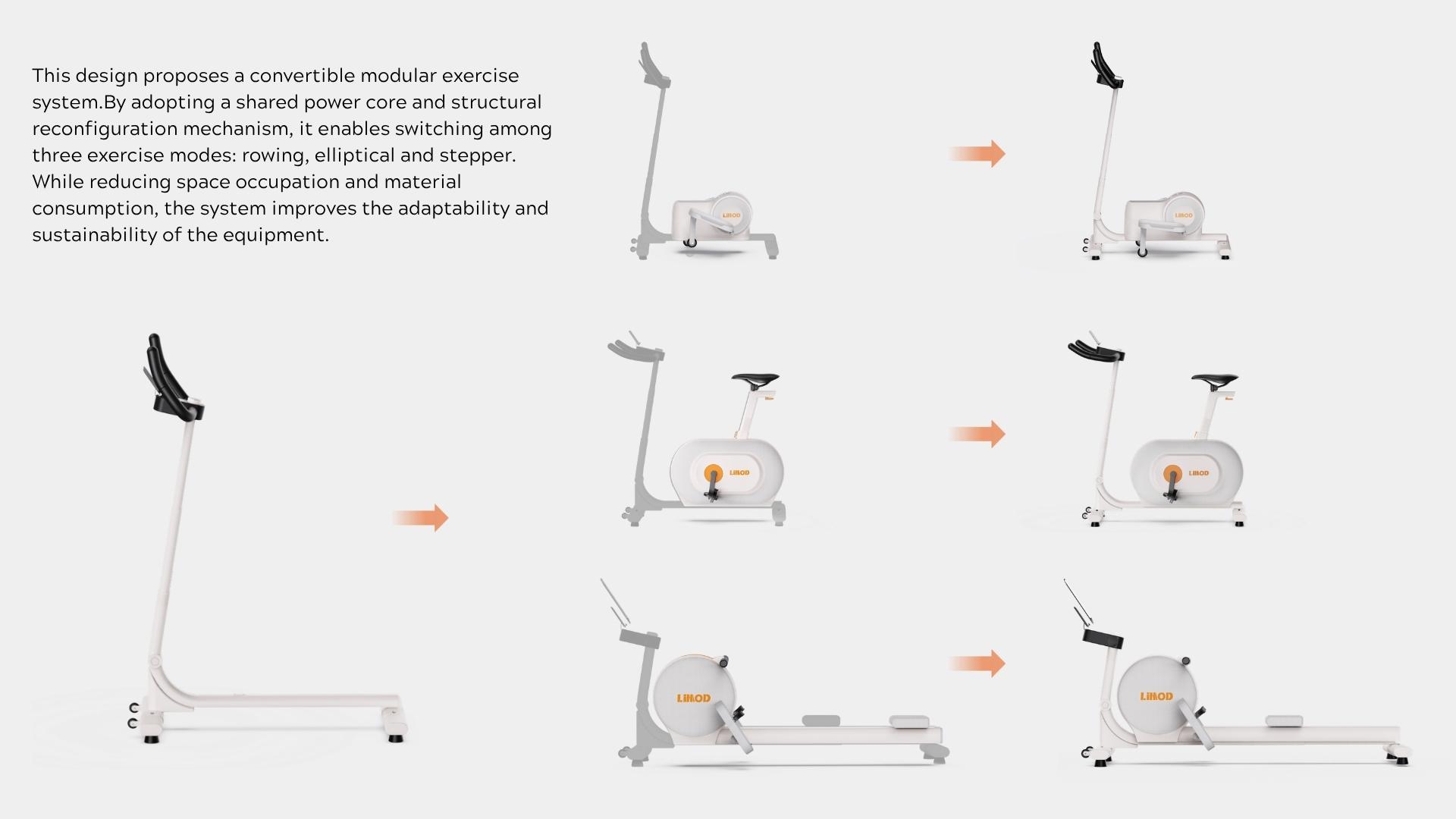 London Design Awards Winner - LIMOD——A Transformable Motion System for Urban Living