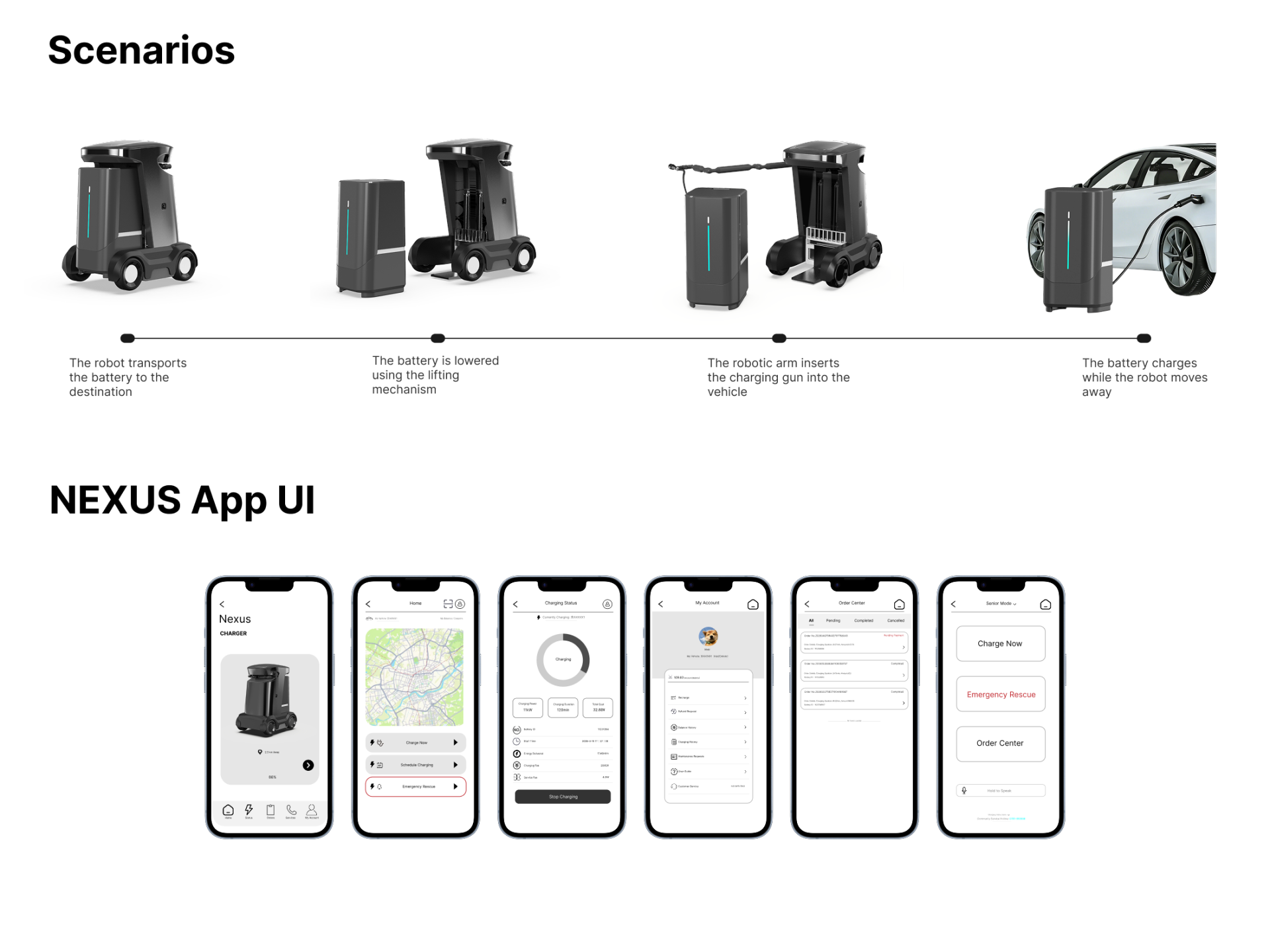London Design Awards Winner - Nexus—Intelligent Mobile Charging Robot System Design for Ag