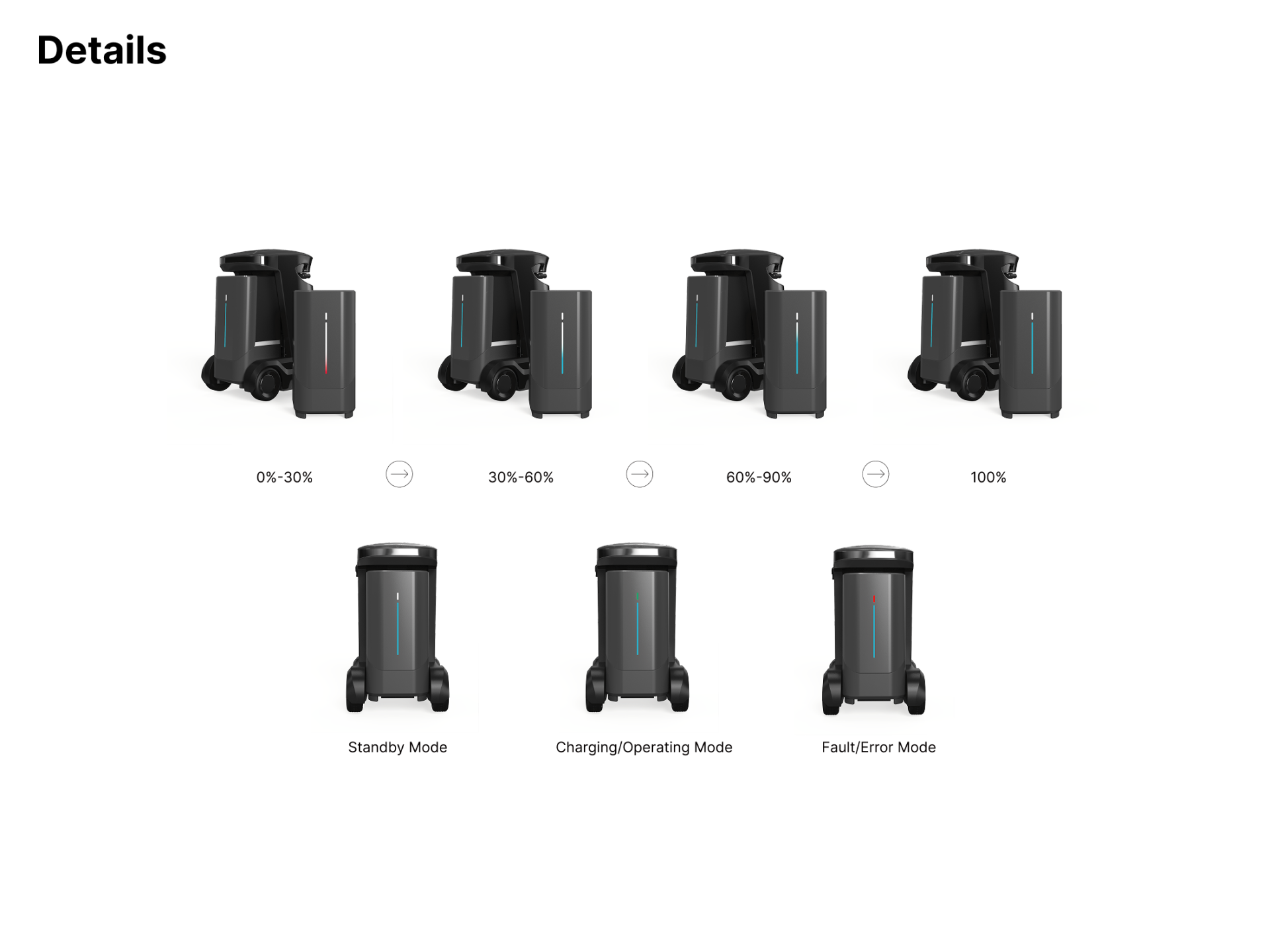 London Design Awards Winner - Nexus—Intelligent Mobile Charging Robot System Design for Ag