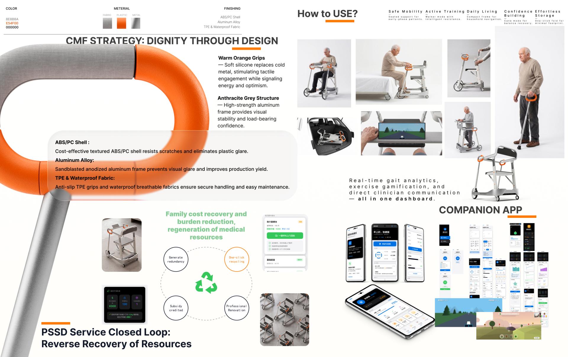London Design Awards Winner - Rehab Explorer: Dynamic Adaptive Rehabilitation Walker
