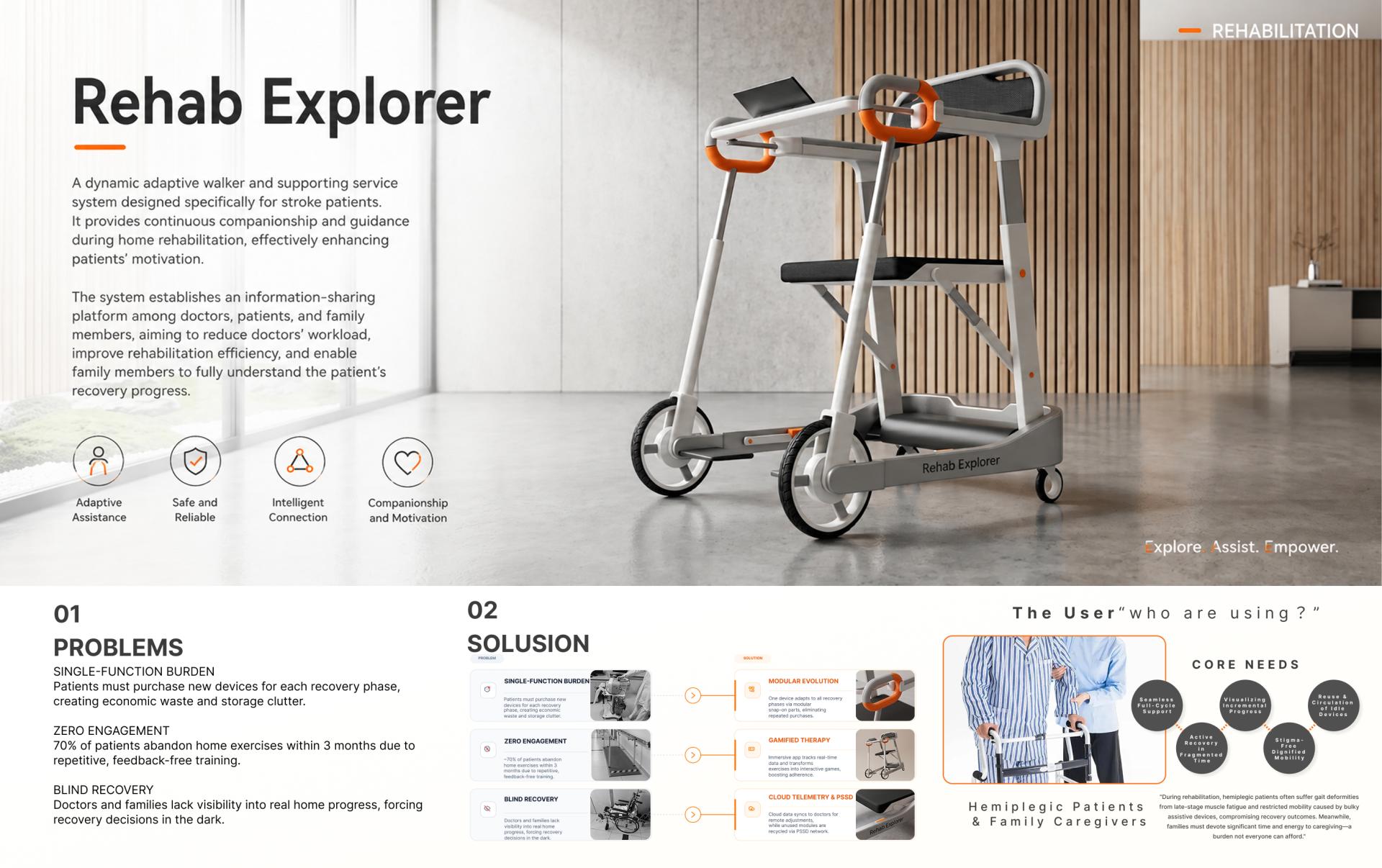 London Design Awards Winner - Rehab Explorer: Dynamic Adaptive Rehabilitation Walker
