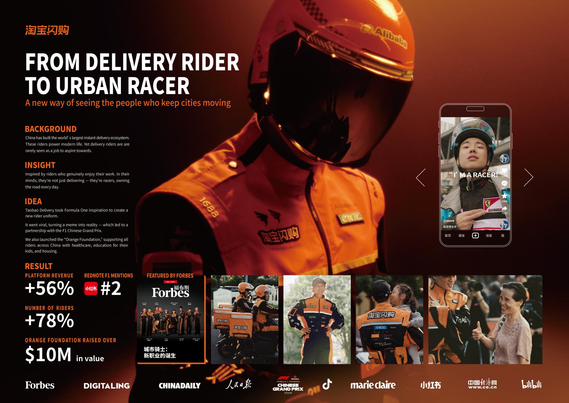 London Design Awards Winner - from delivery rider to urban racer