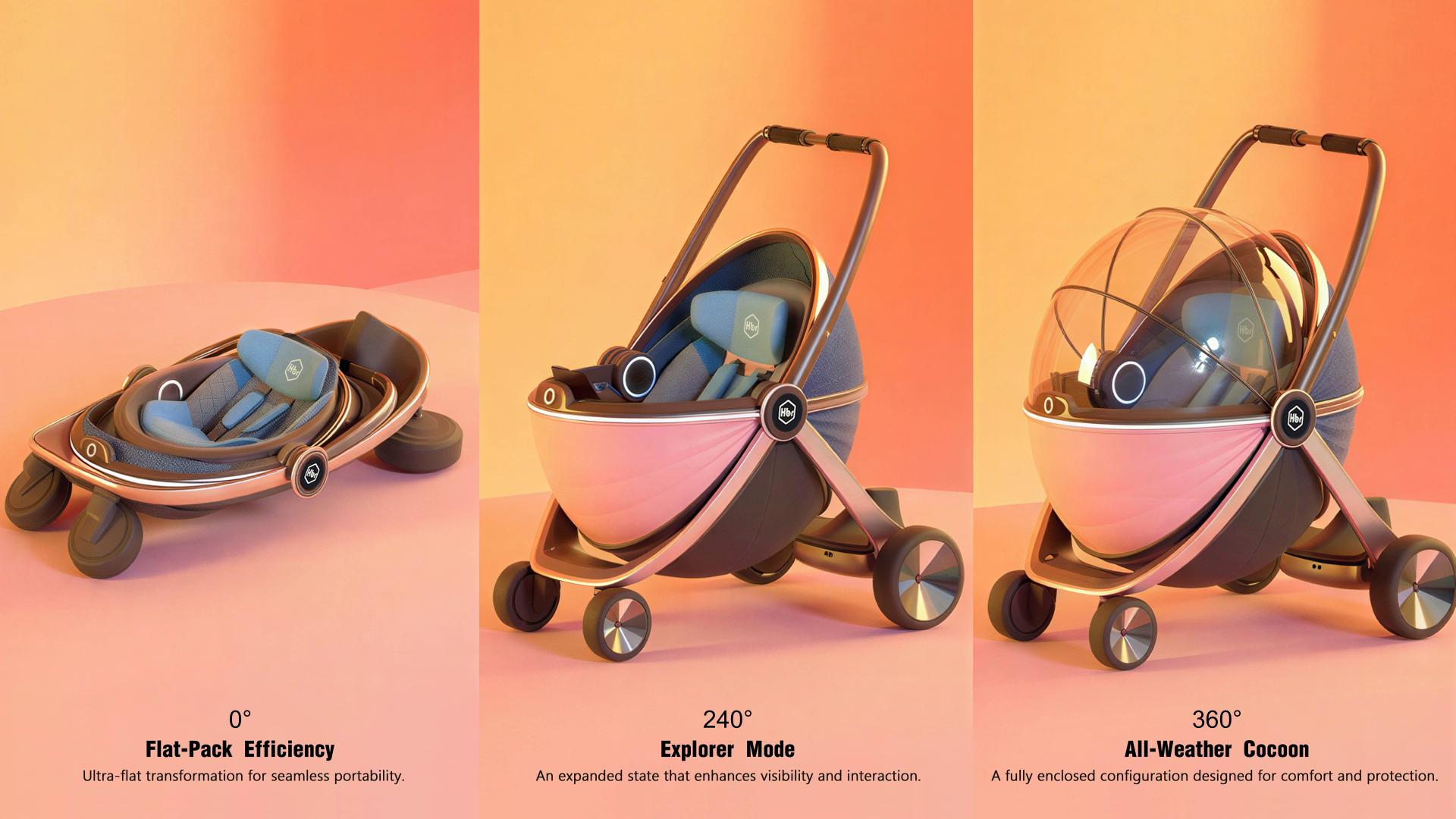 London Design Awards Winner - HBR Sphere-Link