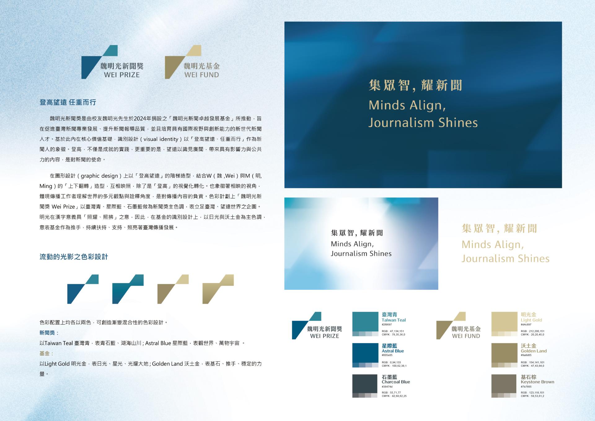 London Design Awards Winner - WEI PRIZE & FUND Visual Identity System Design
