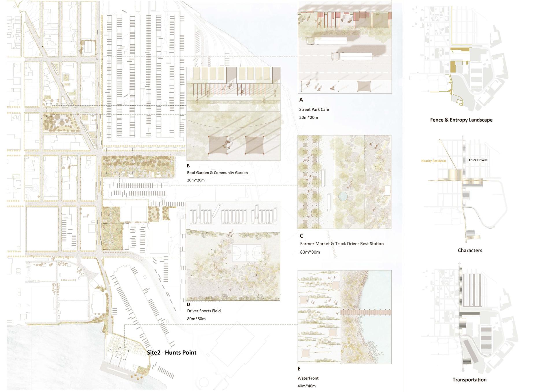 London Design Awards Winner - Reimagining South Bronx through Urban Entropy Rewilding