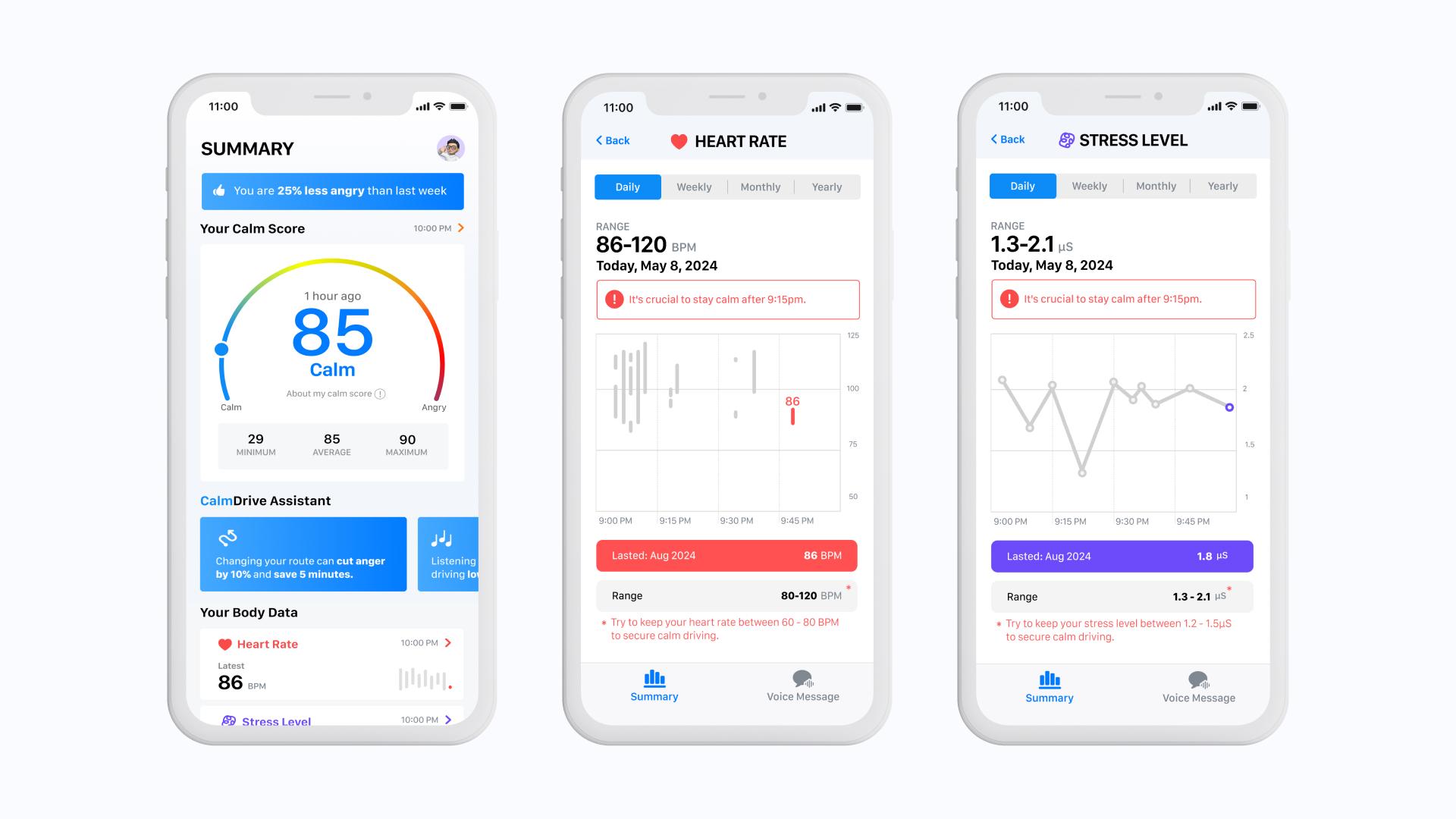 London Design Awards Winner - Calmdrive — An Intelligent System for Preventing Road Rage