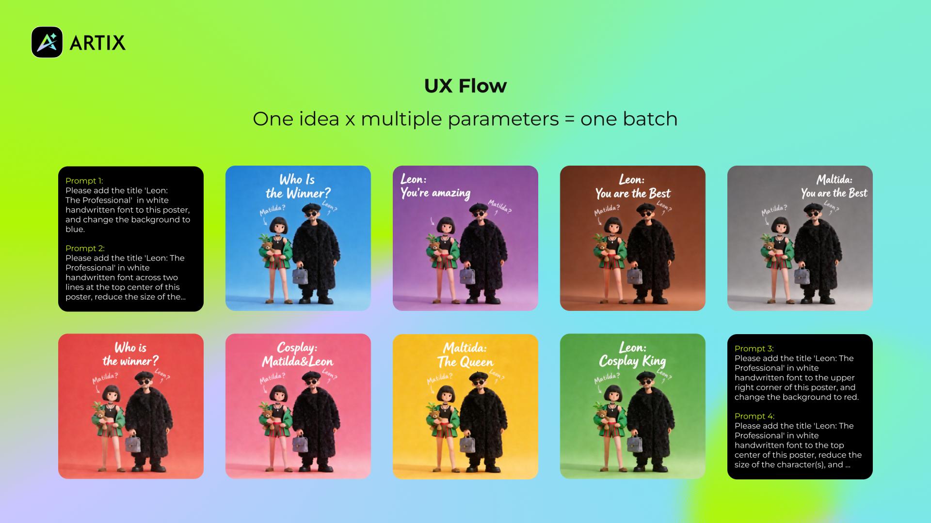 London Design Awards Winner - Artix - The AI Workspace for Visual Creators