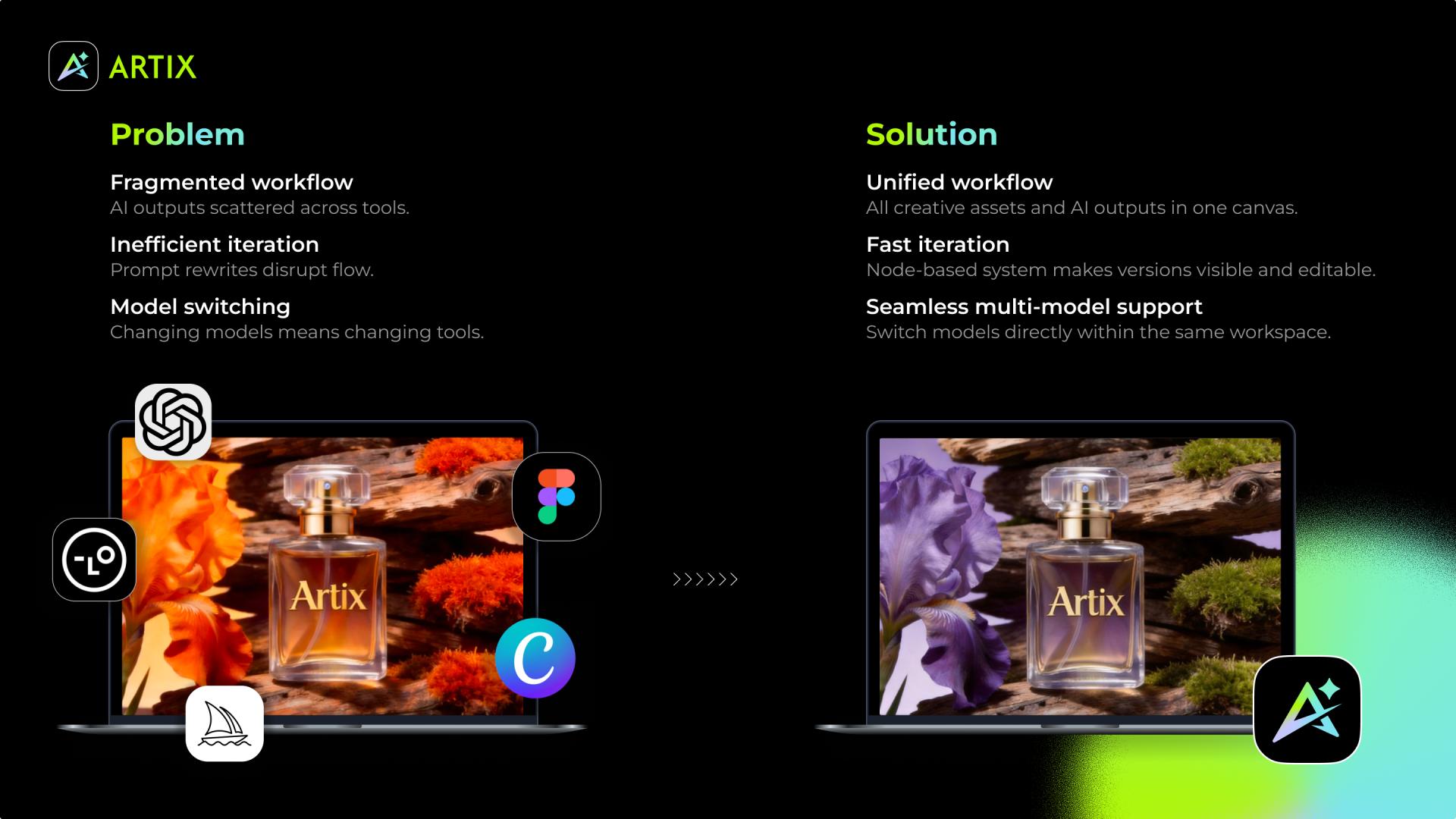 London Design Awards Winner - Artix - The AI Workspace for Visual Creators