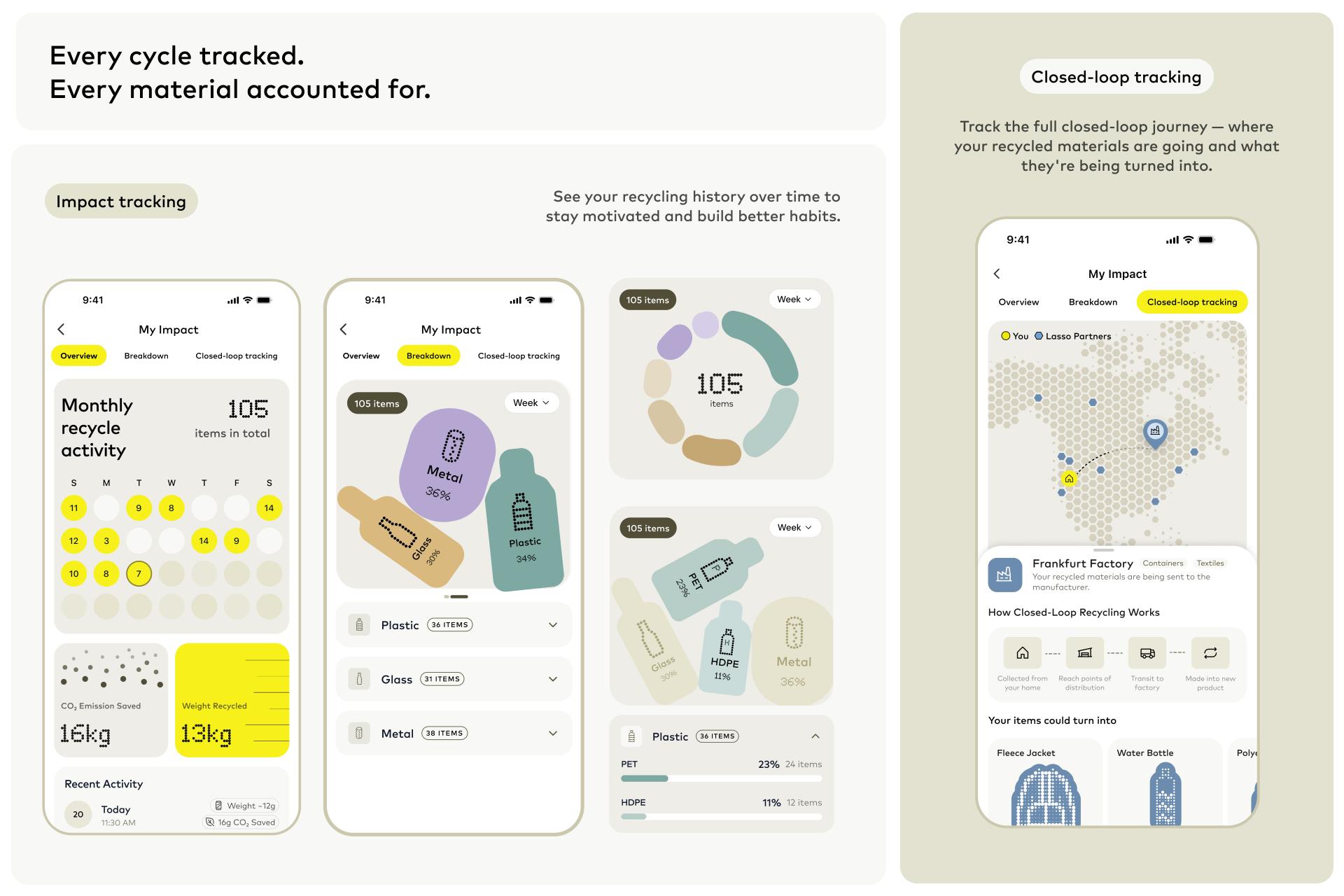 London Design Awards Winner - Lasso Loop Companion App
