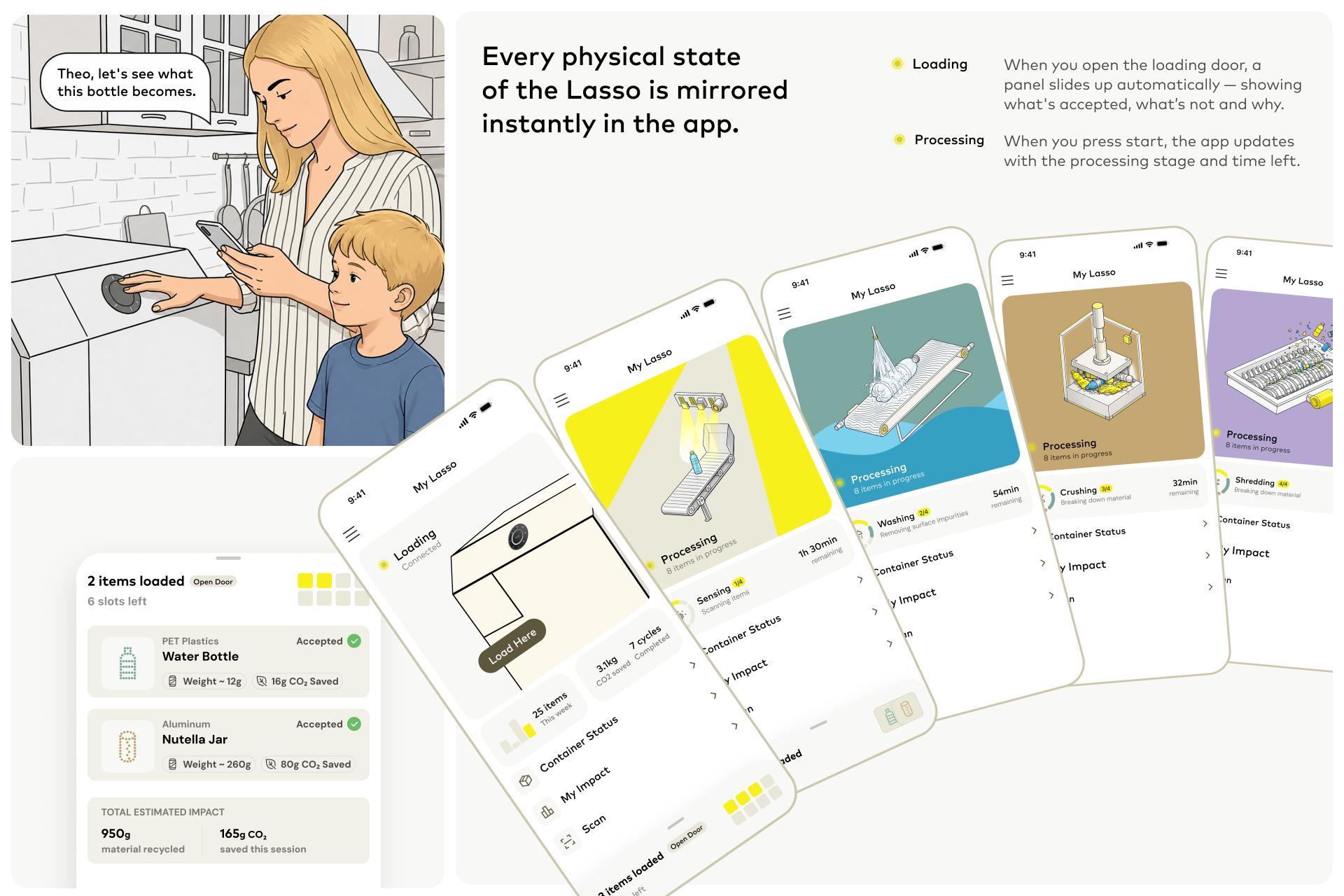 London Design Awards Winner - Lasso Loop Companion App