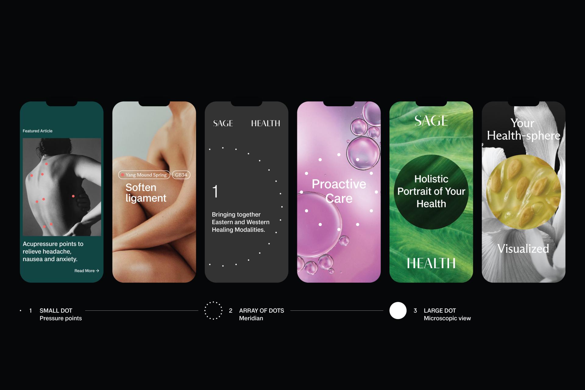 London Design Awards Winner - Sage Health Branding