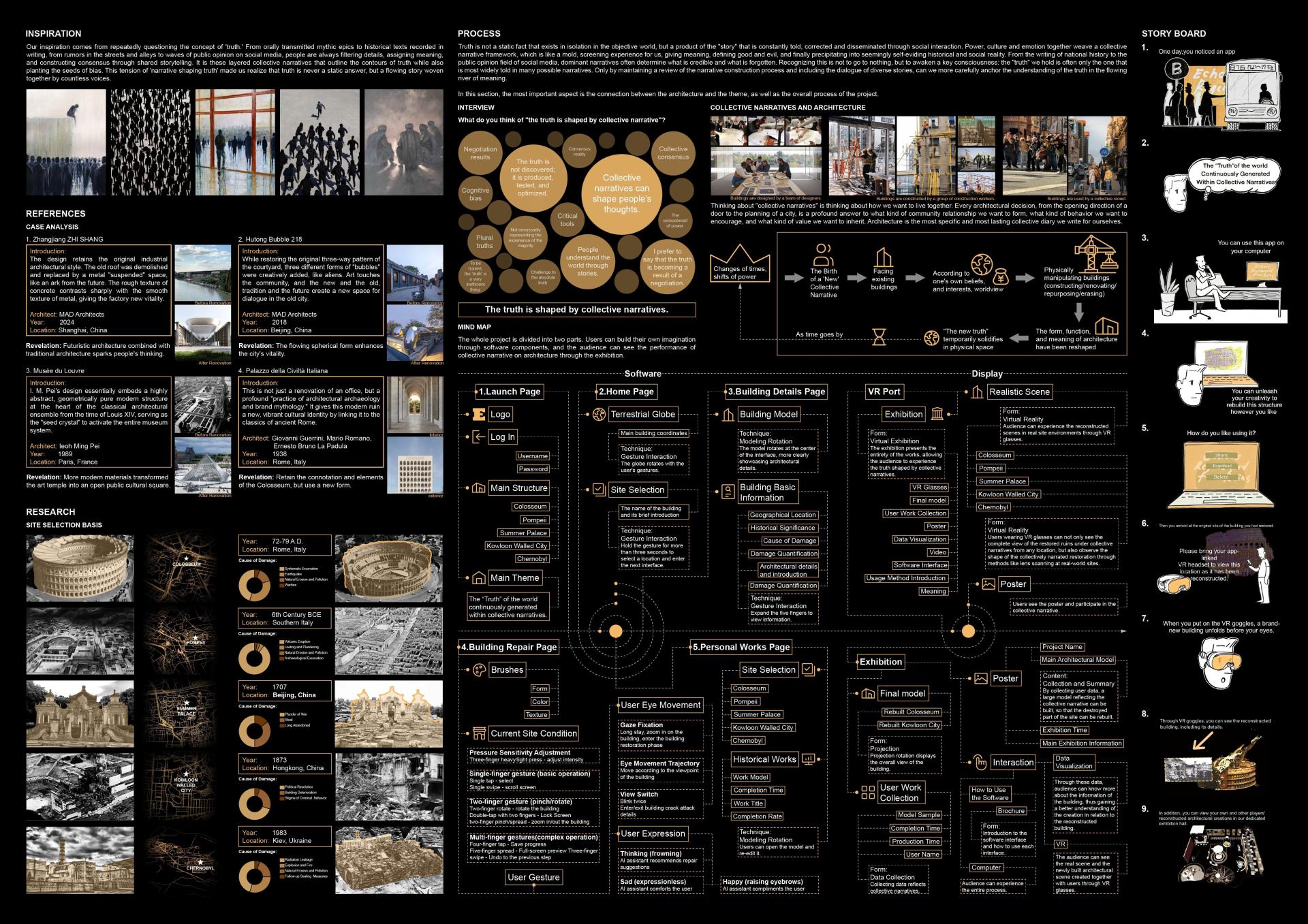 London Design Awards Winner - Echoes Regenerated from Ruins