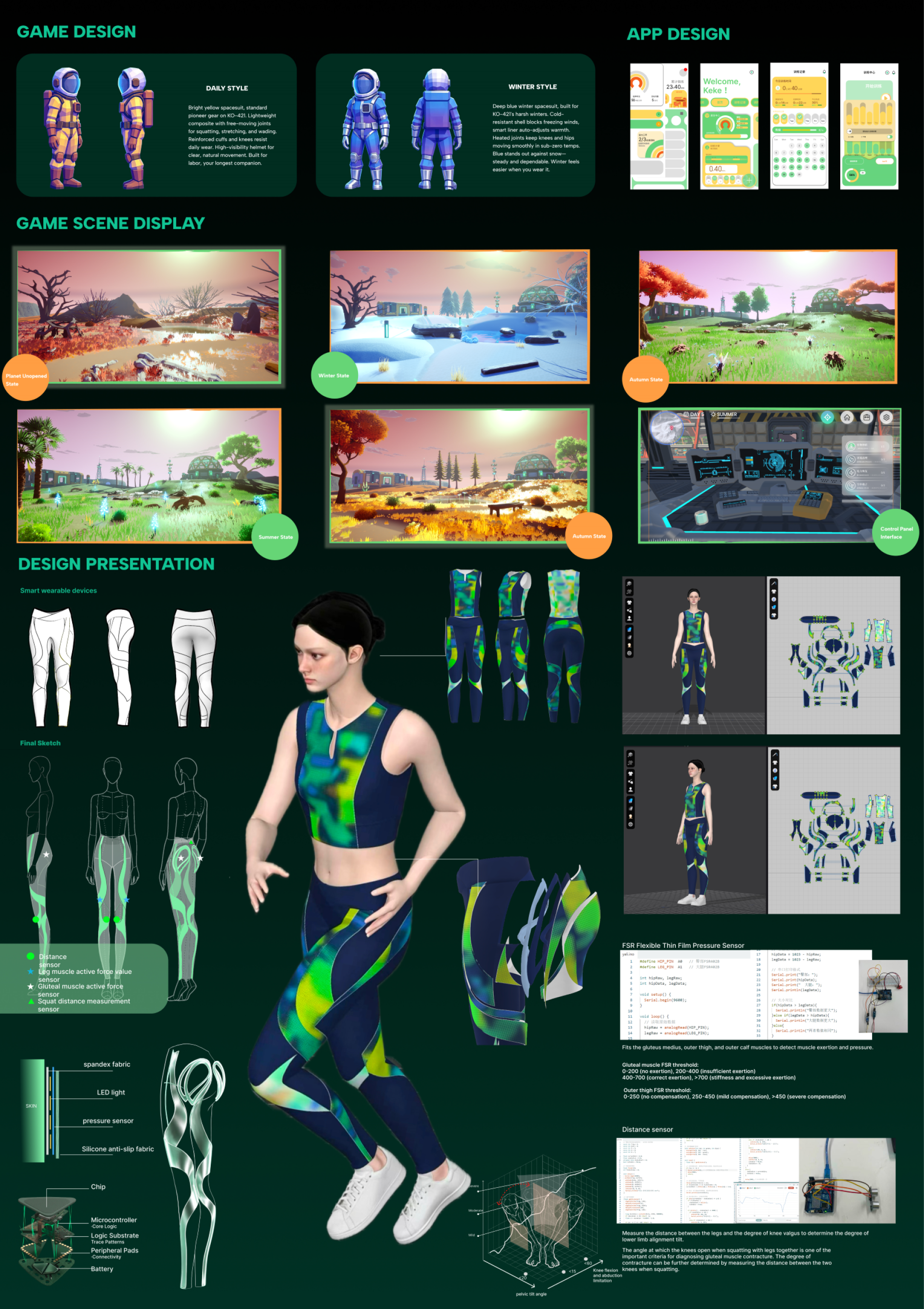 London Design Awards Winner - BloomWheel