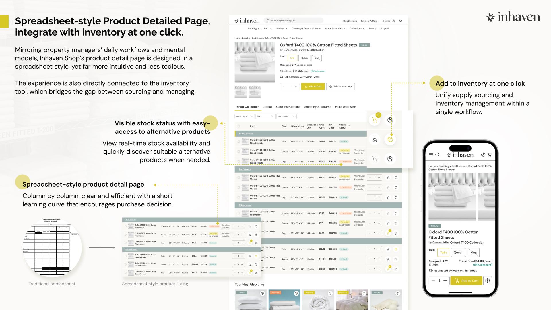 London Design Awards Winner - Designing Hospitality Standards into the Sourcing Experience