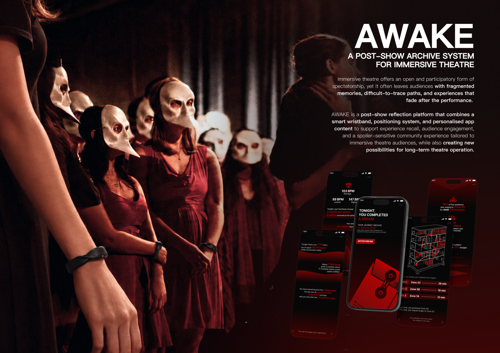 London Design Awards Winner - AWAKE——A Post-Show Archive System  for Immersive Theatre
