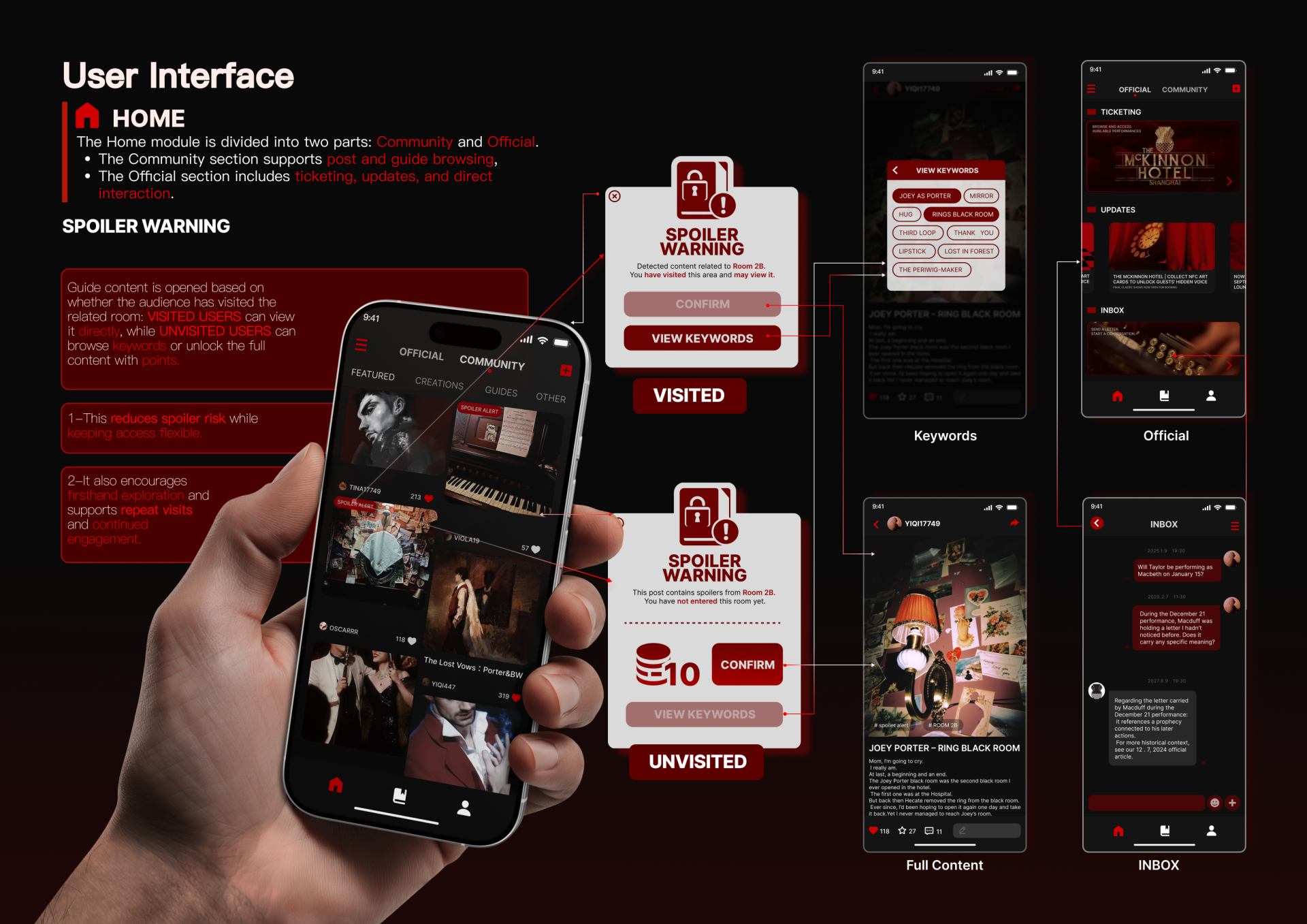 London Design Awards Winner - AWAKE——A Post-Show Archive System  for Immersive Theatre
